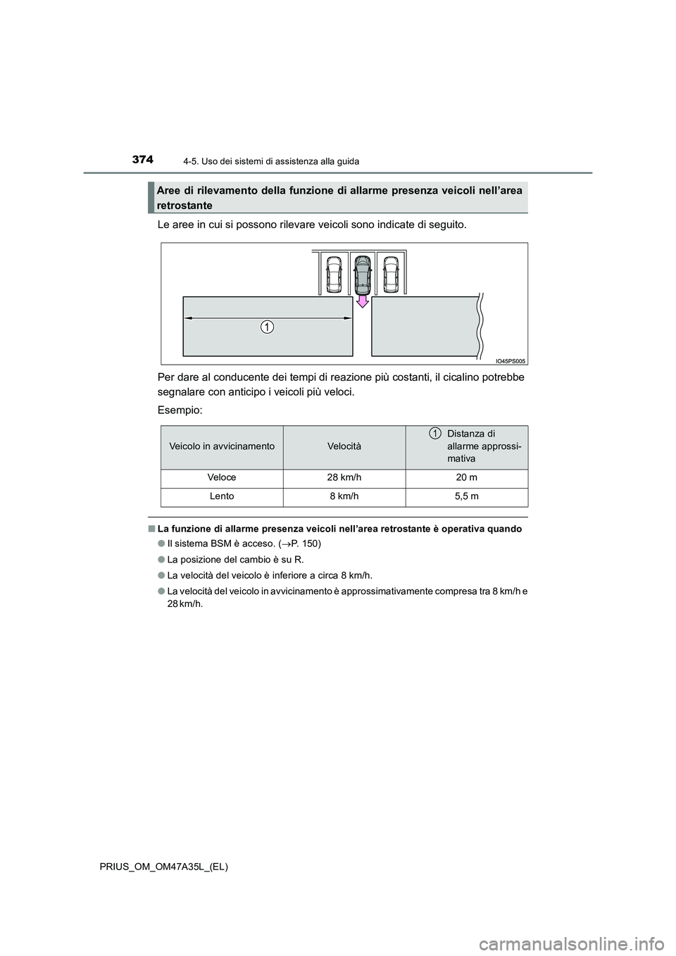 TOYOTA PRIUS 2016 Manuale duso (in Italian) 3744-5. Uso dei sistemi di assistenza alla guida
PRIUS_OM_OM47A35L_(EL)
Le aree in cui si possono rilevare veicoli sono indicate di seguito.
Per dare al conducente dei tempi di reazione più costanti, TOYOTA PRIUS 2016 Manuale duso (in Italian) 3744-5. Uso dei sistemi di assistenza alla guida
PRIUS_OM_OM47A35L_(EL)
Le aree in cui si possono rilevare veicoli sono indicate di seguito.
Per dare al conducente dei tempi di reazione più costanti,