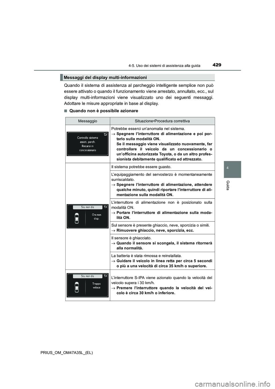 TOYOTA PRIUS 2016 Manuale duso (in Italian) 4294-5. Uso dei sistemi di assistenza alla guida
4
Guida
PRIUS_OM_OM47A35L_(EL)
Quando il sistema di assistenza al parcheggio intelligente semplice non può
essere attivato o quando il funzionamento v TOYOTA PRIUS 2016 Manuale duso (in Italian) 4294-5. Uso dei sistemi di assistenza alla guida
4
Guida
PRIUS_OM_OM47A35L_(EL)
Quando il sistema di assistenza al parcheggio intelligente semplice non può
essere attivato o quando il funzionamento v