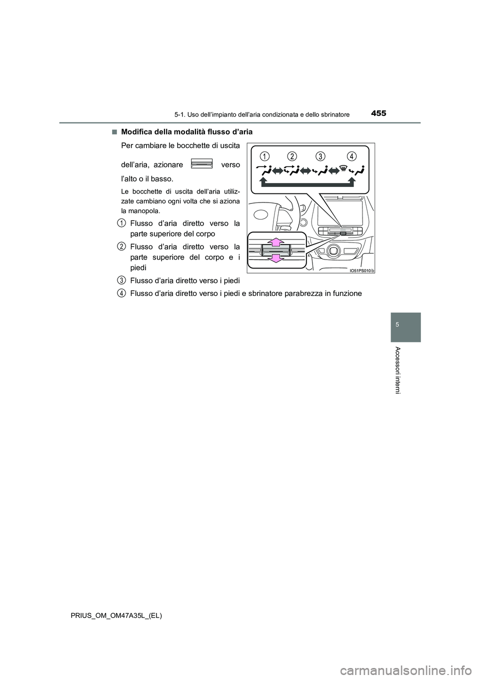 TOYOTA PRIUS 2016  Manuale duso (in Italian) 4555-1. Uso dell’impianto dell’aria condizionata e dello sbrinatore
PRIUS_OM_OM47A35L_(EL)
5
Accessori interni
■Modifica della modalità flusso d’aria
Per cambiare le bocchette di uscita
dell