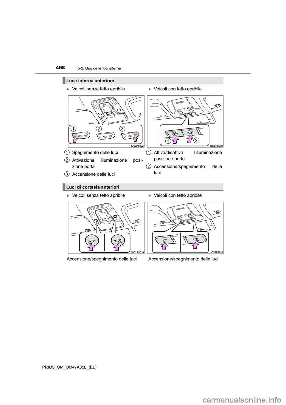 TOYOTA PRIUS 2016  Manuale duso (in Italian) 4685-2. Uso delle luci interne
PRIUS_OM_OM47A35L_(EL)
Luce interna anteriore
�XVeicoli senza tetto apribile�XVeicoli con tetto apribile
Spegnimento delle luci
Attivazione illuminazione posi-
zione por