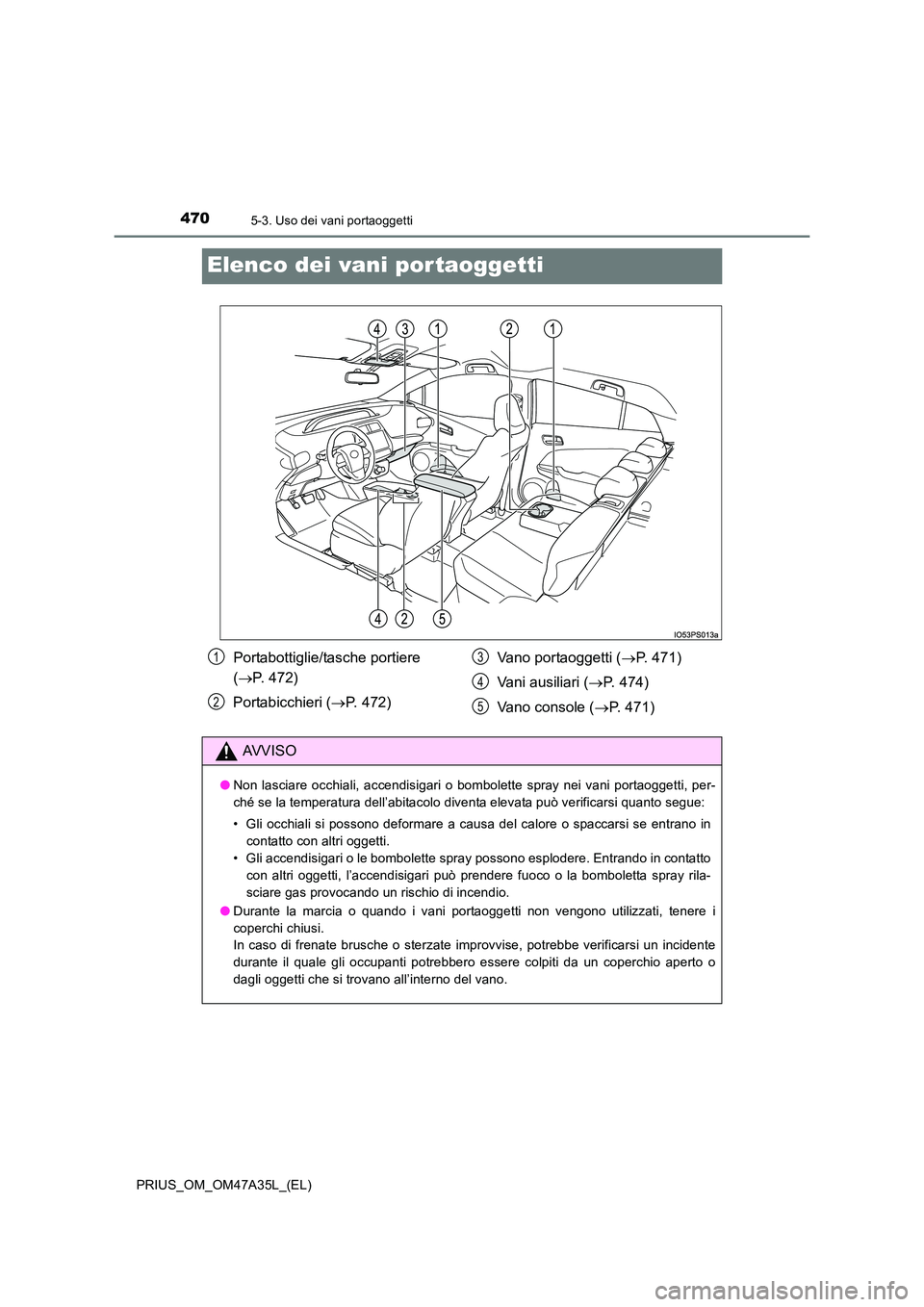 TOYOTA PRIUS 2016  Manuale duso (in Italian) 4705-3. Uso dei vani portaoggetti
PRIUS_OM_OM47A35L_(EL)
Elenco dei vani por taoggetti
Portabottiglie/tasche portiere 
(→ P. 472)
Portabicchieri ( →P. 472) Vano portaoggetti (
→P. 471)
Vani ausi
