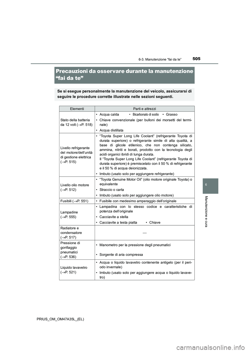 TOYOTA PRIUS 2016  Manuale duso (in Italian) 5056-3. Manutenzione “fai da te”
PRIUS_OM_OM47A35L_(EL)
6
Manutenzione e cura
Precauzioni da osser vare durante la manutenzione 
“fai da te”
Se si esegue personalmente la manutenzione del veic