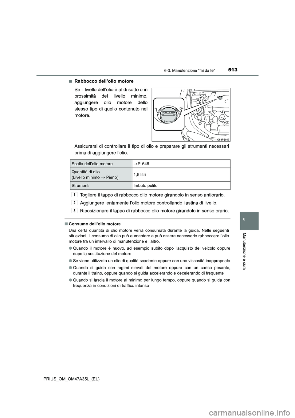 TOYOTA PRIUS 2016 Manuale duso (in Italian) 5136-3. Manutenzione “fai da te”
PRIUS_OM_OM47A35L_(EL)
6
Manutenzione e cura
■Rabbocco dell’olio motore
Se il livello dell’olio è al di sotto o in
prossimità del livello minimo,
aggiunger TOYOTA PRIUS 2016 Manuale duso (in Italian) 5136-3. Manutenzione “fai da te”
PRIUS_OM_OM47A35L_(EL)
6
Manutenzione e cura
■Rabbocco dell’olio motore
Se il livello dell’olio è al di sotto o in
prossimità del livello minimo,
aggiunger