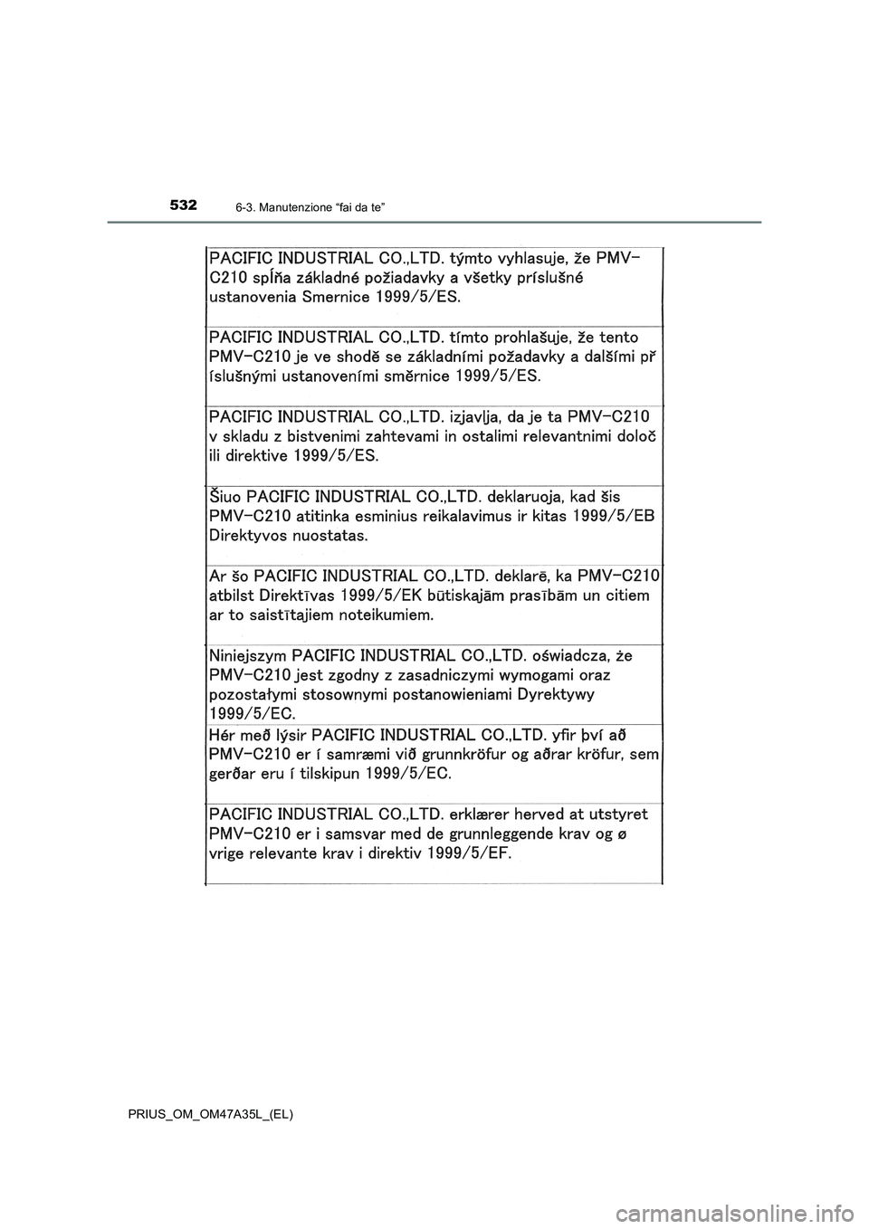 TOYOTA PRIUS 2016 Manuale duso (in Italian) 5326-3. Manutenzione “fai da te”
PRIUS_OM_OM47A35L_(EL) TOYOTA PRIUS 2016 Manuale duso (in Italian) 5326-3. Manutenzione “fai da te”
PRIUS_OM_OM47A35L_(EL)