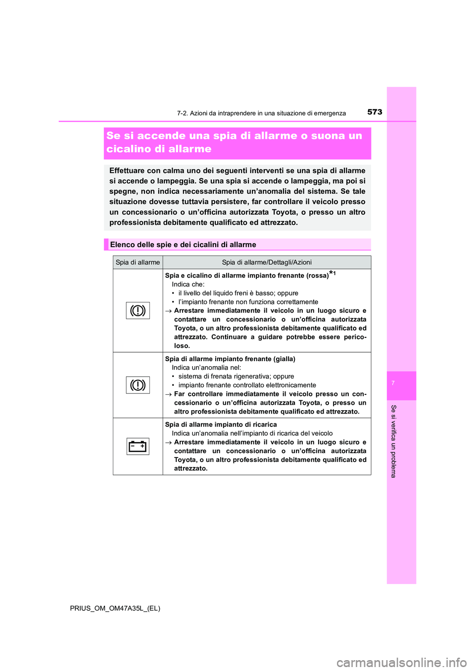 TOYOTA PRIUS 2016  Manuale duso (in Italian) 5737-2. Azioni da intraprendere in una situazione di emergenza
PRIUS_OM_OM47A35L_(EL)
7
Se si verifica un problema
Se si accende una spia di allar me o suona un 
cicalino di allar me
Effettuare con ca