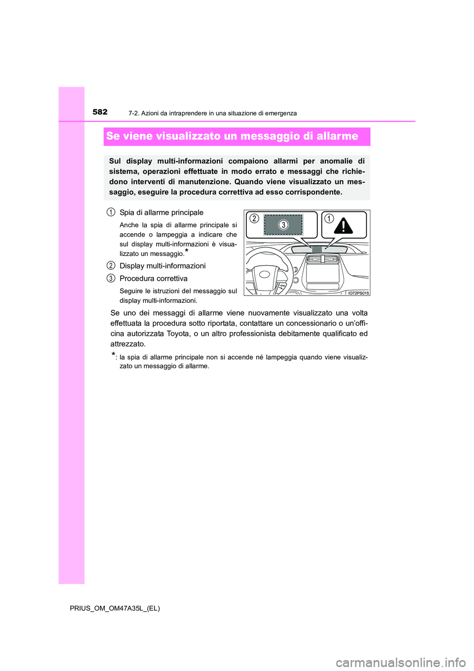 TOYOTA PRIUS 2016  Manuale duso (in Italian) 5827-2. Azioni da intraprendere in una situazione di emergenza
PRIUS_OM_OM47A35L_(EL)
Se viene visualizzato un messaggio di allarme
Spia di allarme principale
Anche la spia di allarme principale si
ac