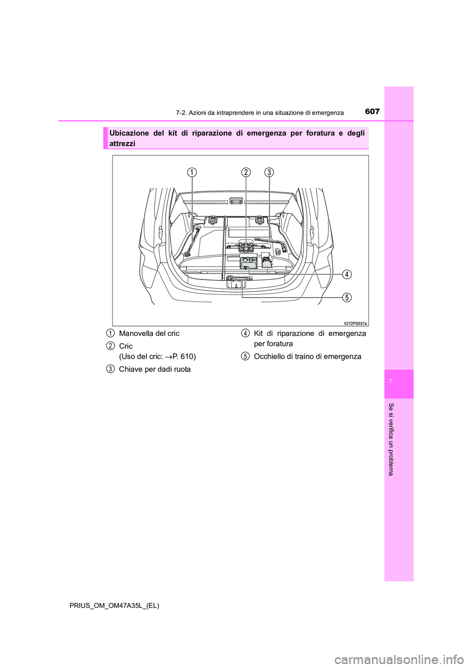 TOYOTA PRIUS 2016  Manuale duso (in Italian) 6077-2. Azioni da intraprendere in una situazione di emergenza
PRIUS_OM_OM47A35L_(EL)
7
Se si verifica un problema
Ubicazione del kit di riparazione di emergenza per foratura e degli
attrezzi
Manovell