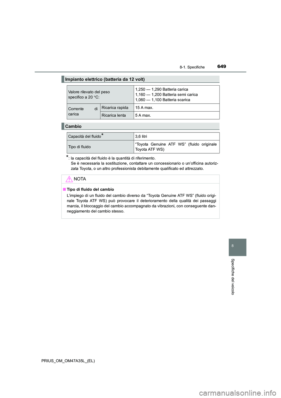 TOYOTA PRIUS 2016  Manuale duso (in Italian) 6498-1. Specifiche
PRIUS_OM_OM47A35L_(EL)
8
Specifiche del veicolo
*: la capacità del fluido è la quantità di riferimento. Se è necessaria la sostituzione, contattare un concessionario o un’offi