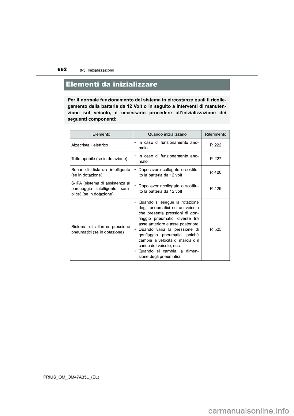 TOYOTA PRIUS 2016  Manuale duso (in Italian) 6628-3. Inizializzazione
PRIUS_OM_OM47A35L_(EL)
Elementi da inizializzare
Per il normale funzionamento del sistema in circostanze quali il ricolle-
gamento della batteria da 12 Volt o in seguito a int