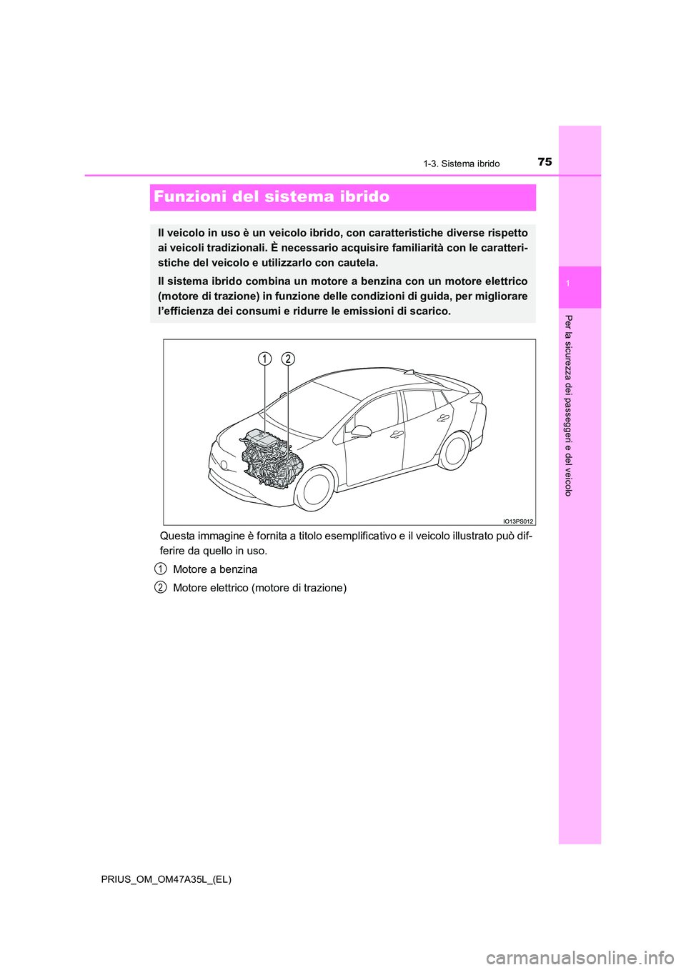 TOYOTA PRIUS 2016  Manuale duso (in Italian) 75
1
1-3. Sistema ibrido
PRIUS_OM_OM47A35L_(EL)
Per la sicurezza dei passeggeri e del veicolo
Funzioni del sistema ibrido
Questa immagine è fornita a titolo esemplificativo e il veicolo illustrato pu