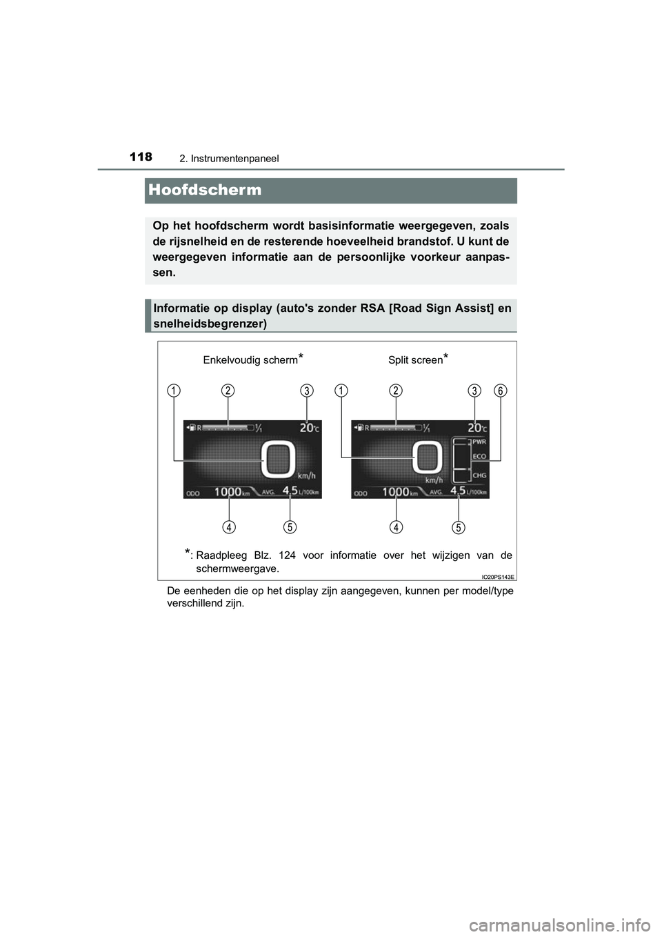 TOYOTA PRIUS 2015  Instructieboekje (in Dutch) 1182. Instrumentenpaneel
PRIUS_OM_OM47A31E_(EE)
Hoofdscherm
De eenheden die op het display zijn aangegeven, kunnen per model/type
verschillend zijn.
Op het hoofdscherm wordt basisinformatie weergegeve