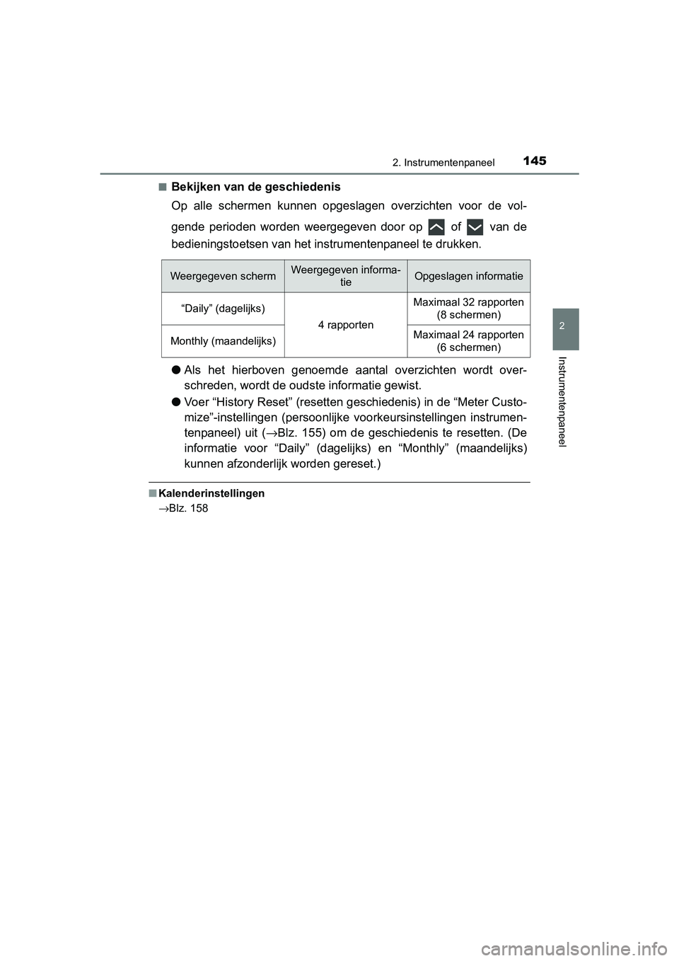 TOYOTA PRIUS 2015 Instructieboekje (in Dutch) 1452. Instrumentenpaneel
2
Instrumentenpaneel
PRIUS_OM_OM47A31E_(EE)■
Bekijken van de geschiedenis
Op alle schermen kunnen opgeslagen overzichten voor de vol-
gende perioden worden weergegeven door TOYOTA PRIUS 2015 Instructieboekje (in Dutch) 1452. Instrumentenpaneel
2
Instrumentenpaneel
PRIUS_OM_OM47A31E_(EE)■
Bekijken van de geschiedenis
Op alle schermen kunnen opgeslagen overzichten voor de vol-
gende perioden worden weergegeven door