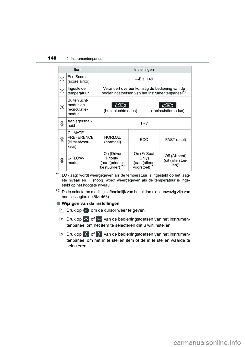 TOYOTA PRIUS 2015 Instructieboekje (in Dutch) 1482. Instrumentenpaneel
PRIUS_OM_OM47A31E_(EE)
*1: LO (laag) wordt weergegeven als de temperatuur is ingesteld op het laag-ste niveau en HI (hoog) wordt weer gegeven als de temperatuur is inge-
steld TOYOTA PRIUS 2015 Instructieboekje (in Dutch) 1482. Instrumentenpaneel
PRIUS_OM_OM47A31E_(EE)
*1: LO (laag) wordt weergegeven als de temperatuur is ingesteld op het laag-ste niveau en HI (hoog) wordt weer gegeven als de temperatuur is inge-
steld