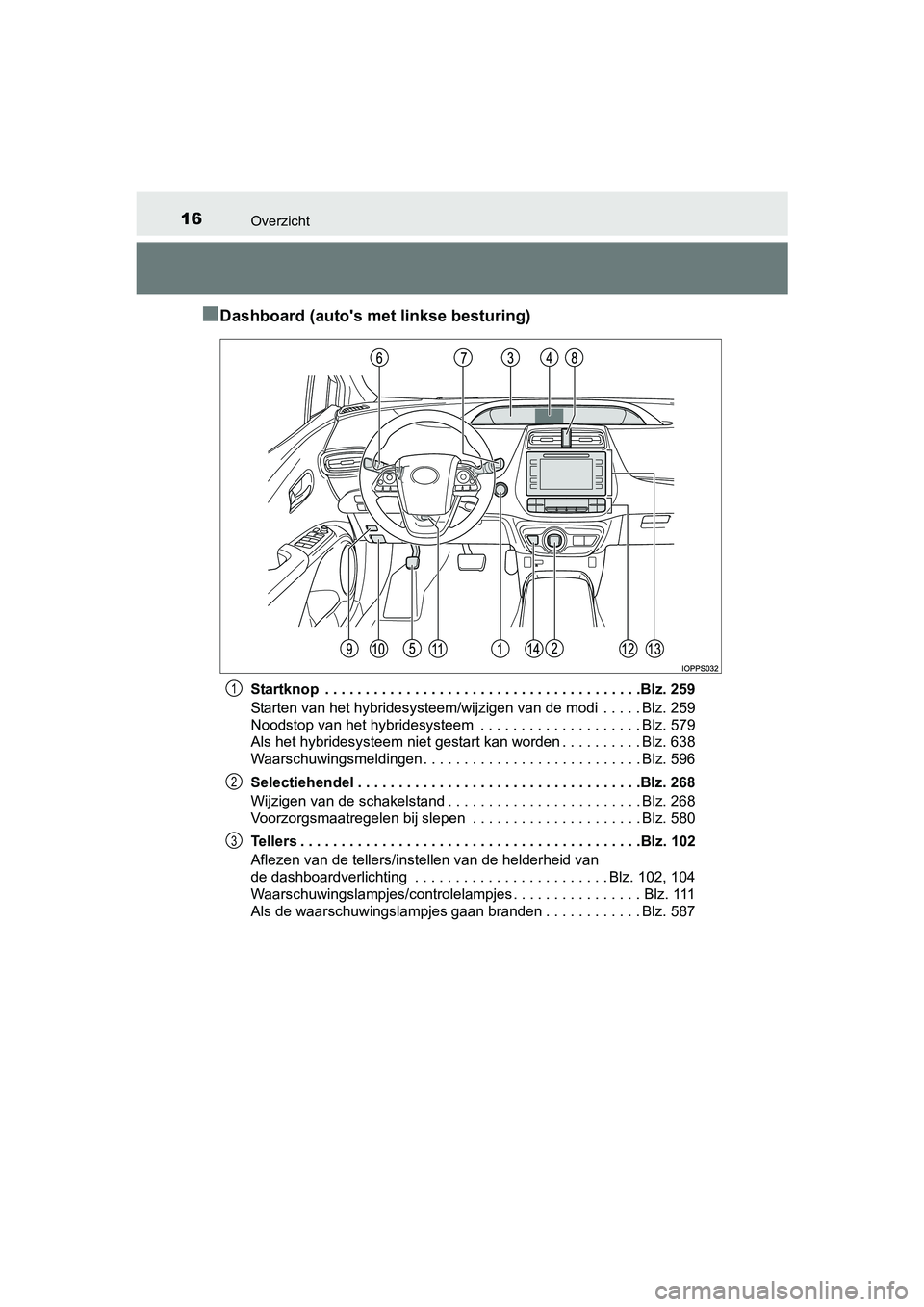 TOYOTA PRIUS 2016  Instructieboekje (in Dutch) 16Overzicht
PRIUS_OM_OM47A31E_(EE)
■Dashboard (autos met linkse besturing)
Startknop  . . . . . . . . . . . . . . . . . . . . . . . . . . . . . . . . . . . . . . .Blz. 259
Starten van het hybridesy
