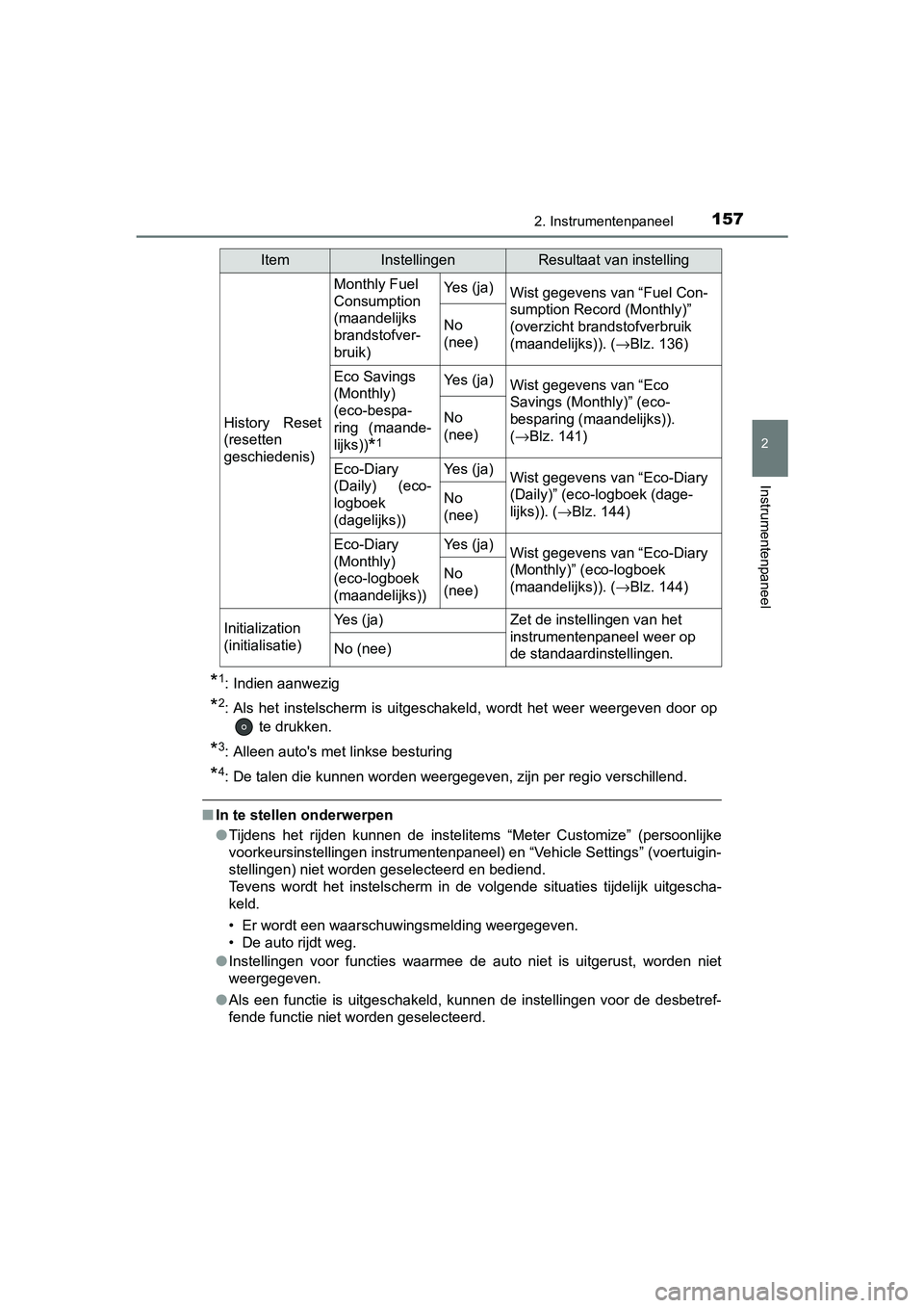 TOYOTA PRIUS 2015 Instructieboekje (in Dutch) 1572. Instrumentenpaneel
2
Instrumentenpaneel
PRIUS_OM_OM47A31E_(EE)
*1: Indien aanwezig
*2: Als het instelscherm is uitgeschakeld, wordt het weer weergeven door op te drukken.
*3: Alleen autos met l TOYOTA PRIUS 2015 Instructieboekje (in Dutch) 1572. Instrumentenpaneel
2
Instrumentenpaneel
PRIUS_OM_OM47A31E_(EE)
*1: Indien aanwezig
*2: Als het instelscherm is uitgeschakeld, wordt het weer weergeven door op te drukken.
*3: Alleen autos met l