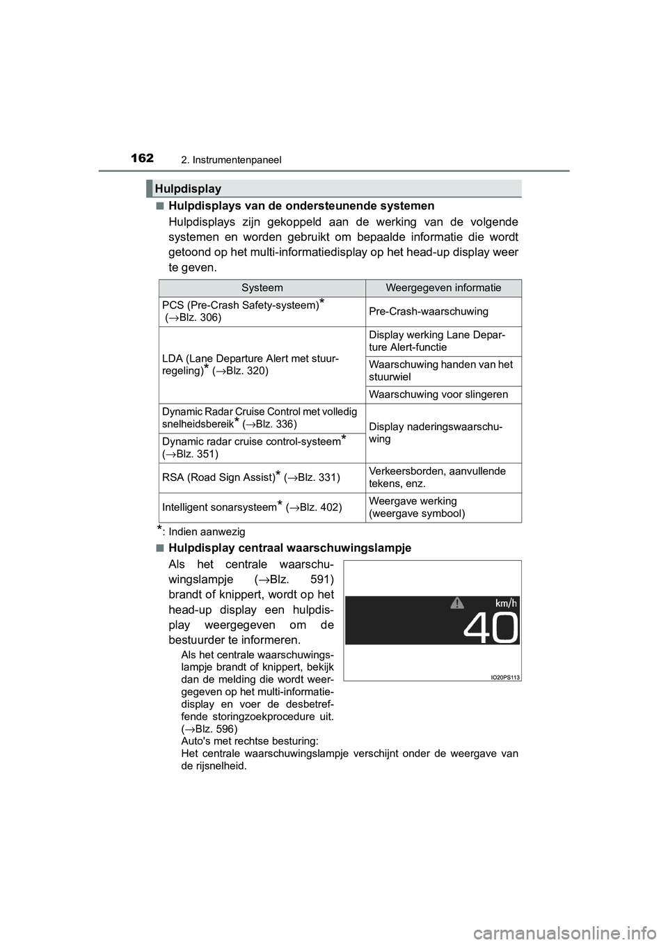 TOYOTA PRIUS 2015 Instructieboekje (in Dutch) 1622. Instrumentenpaneel
PRIUS_OM_OM47A31E_(EE)■
Hulpdisplays van de ondersteunende systemen
Hulpdisplays zijn gekoppeld aa
n de werking van de volgende
systemen en worden gebruikt om bepaalde infor TOYOTA PRIUS 2015 Instructieboekje (in Dutch) 1622. Instrumentenpaneel
PRIUS_OM_OM47A31E_(EE)■
Hulpdisplays van de ondersteunende systemen
Hulpdisplays zijn gekoppeld aa
n de werking van de volgende
systemen en worden gebruikt om bepaalde infor