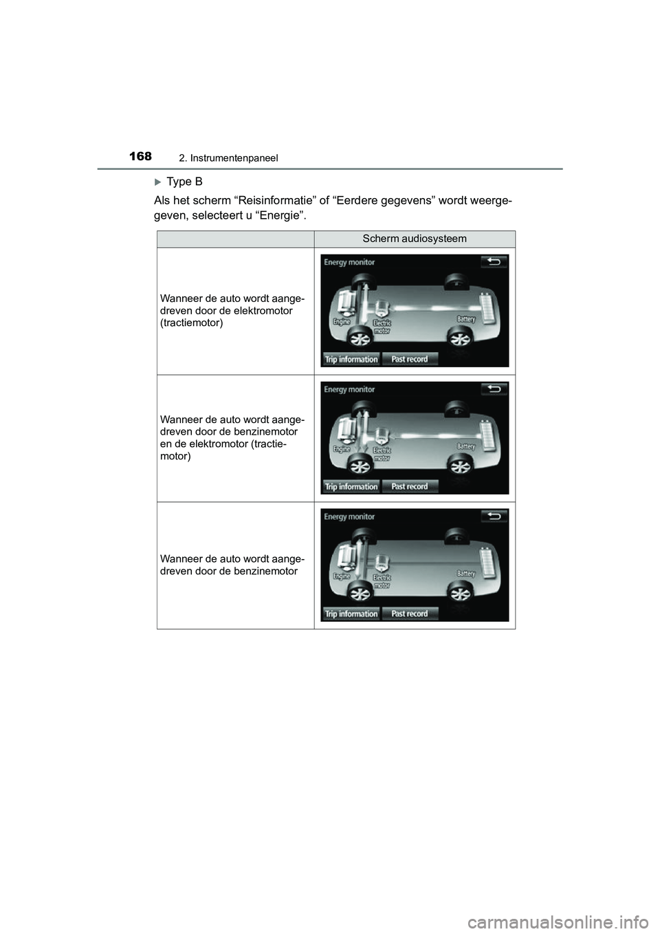 TOYOTA PRIUS 2015 Instructieboekje (in Dutch) 1682. Instrumentenpaneel
PRIUS_OM_OM47A31E_(EE)
Ty p e B
Als het scherm “Reisinformatie” of “Eerdere gegevens” wordt weerge-
geven, selecteert u “Energie”.
Scherm audiosysteem
Wanneer TOYOTA PRIUS 2015 Instructieboekje (in Dutch) 1682. Instrumentenpaneel
PRIUS_OM_OM47A31E_(EE)
Ty p e B
Als het scherm “Reisinformatie” of “Eerdere gegevens” wordt weerge-
geven, selecteert u “Energie”.
Scherm audiosysteem
Wanneer