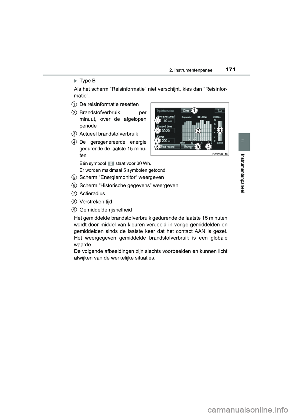 TOYOTA PRIUS 2015 Instructieboekje (in Dutch) 1712. Instrumentenpaneel
2
Instrumentenpaneel
PRIUS_OM_OM47A31E_(EE)
Type B
Als het scherm “Reisinformatie” niet verschijnt, kies dan “Reisinfor-
matie”.
De reisinform atie resetten
Brandst TOYOTA PRIUS 2015 Instructieboekje (in Dutch) 1712. Instrumentenpaneel
2
Instrumentenpaneel
PRIUS_OM_OM47A31E_(EE)
Type B
Als het scherm “Reisinformatie” niet verschijnt, kies dan “Reisinfor-
matie”.
De reisinform atie resetten
Brandst
