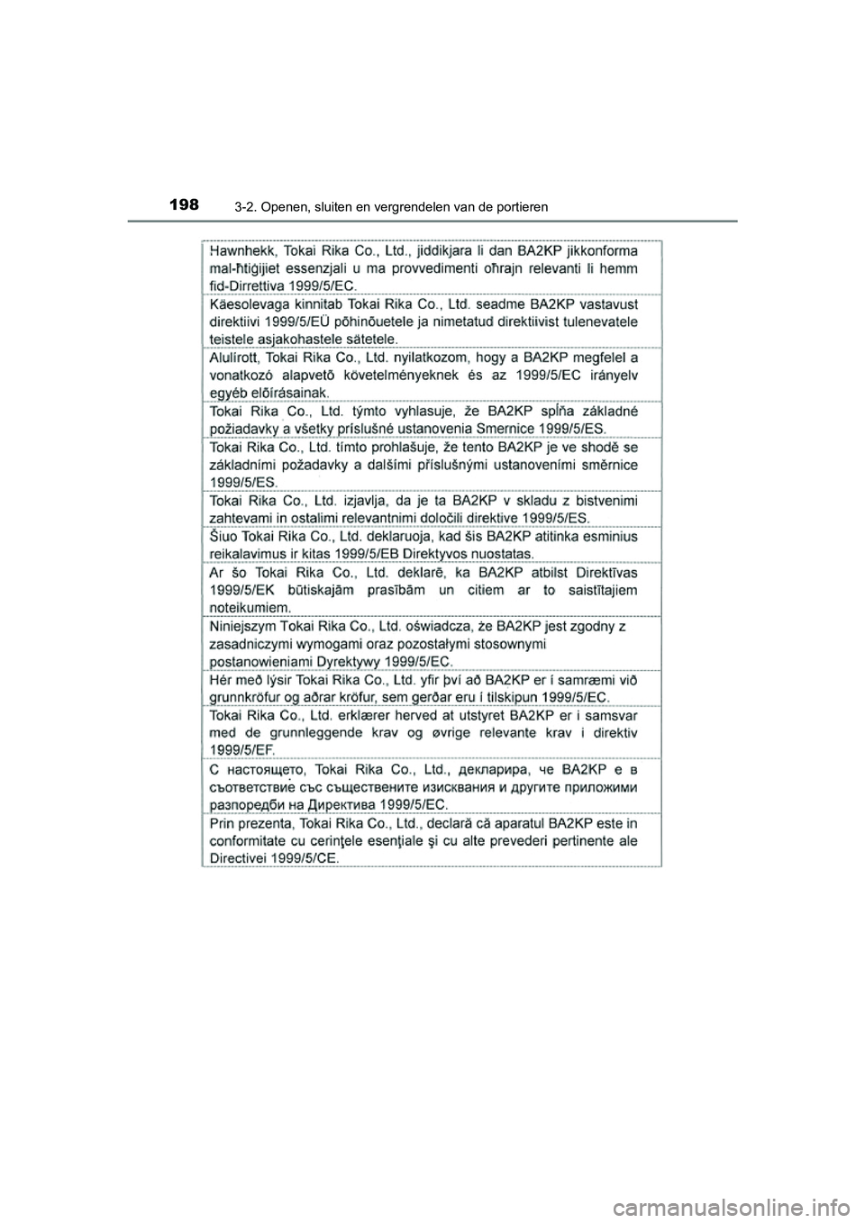 TOYOTA PRIUS 2015  Instructieboekje (in Dutch) 1983-2. Openen, sluiten en vergrendelen van de portieren
PRIUS_OM_OM47A31E_(EE)
PRIUS_OM_OM47A31E_(EE).book  Page 198  Tuesday, November 10, 2015  4:25 PM 