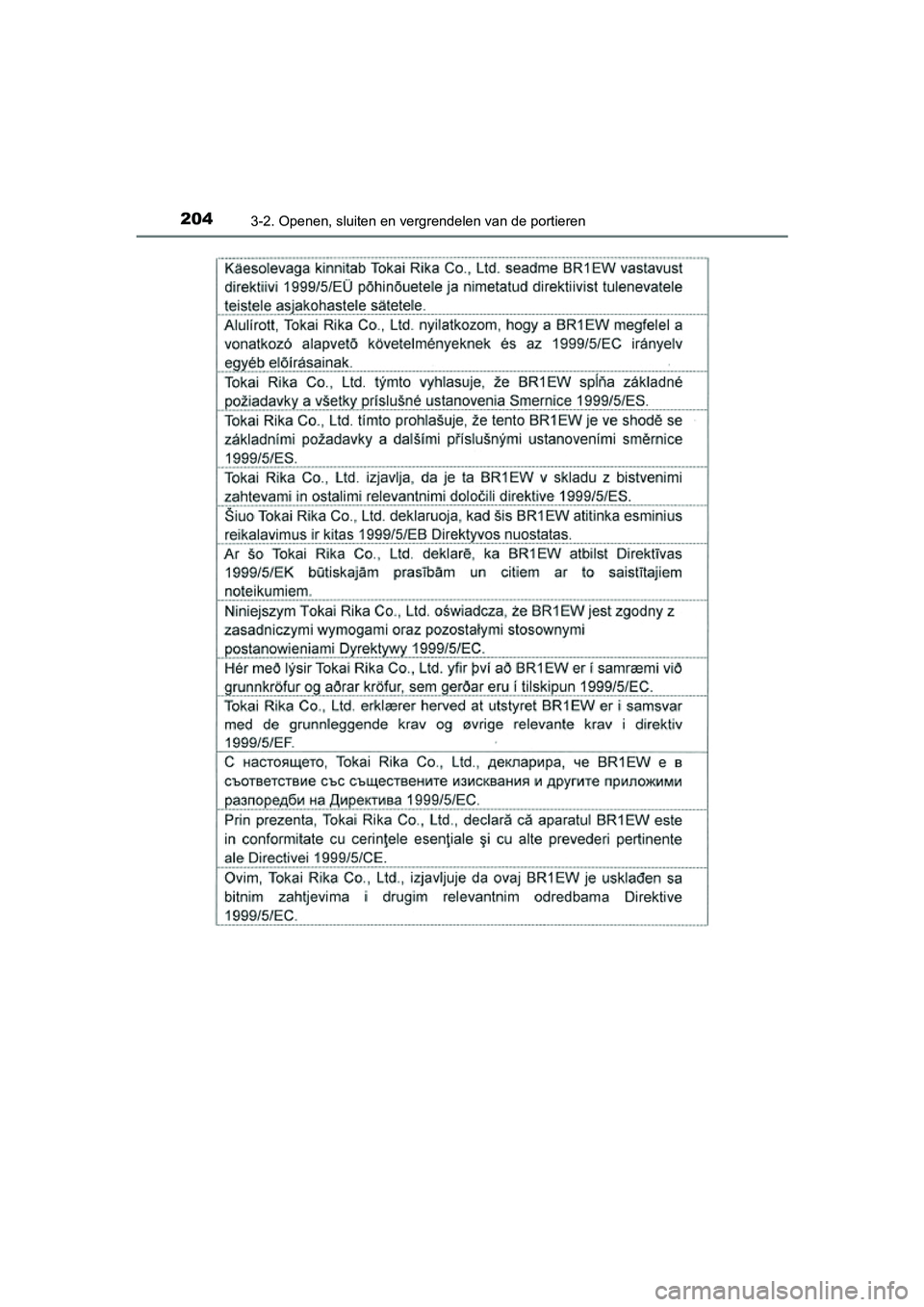 TOYOTA PRIUS 2015  Instructieboekje (in Dutch) 2043-2. Openen, sluiten en vergrendelen van de portieren
PRIUS_OM_OM47A31E_(EE)
PRIUS_OM_OM47A31E_(EE).book  Page 204  Tuesday, November 10, 2015  4:25 PM 