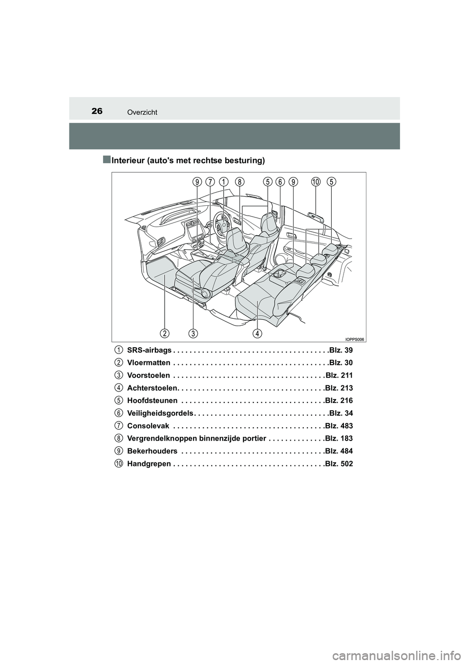 TOYOTA PRIUS 2015 Instructieboekje (in Dutch) 26Overzicht
PRIUS_OM_OM47A31E_(EE)
■Interieur (autos met rechtse besturing)
SRS-airbags . . . . . . . . . . . . . . . . . . . . . . . . . . . . . . . . . . . . . .Blz. 39
Vloermatten . . . . . . . TOYOTA PRIUS 2015 Instructieboekje (in Dutch) 26Overzicht
PRIUS_OM_OM47A31E_(EE)
■Interieur (autos met rechtse besturing)
SRS-airbags . . . . . . . . . . . . . . . . . . . . . . . . . . . . . . . . . . . . . .Blz. 39
Vloermatten . . . . . . .