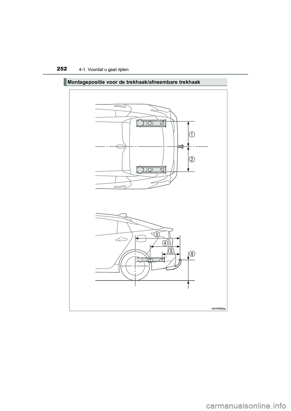 TOYOTA PRIUS 2015  Instructieboekje (in Dutch) 2524-1. Voordat u gaat rijden
PRIUS_OM_OM47A31E_(EE)
Montagepositie voor de trekhaak/afneembare trekhaak
PRIUS_OM_OM47A31E_(EE).book  Page 252   Tuesday, November 10, 2015  4:25 PM 