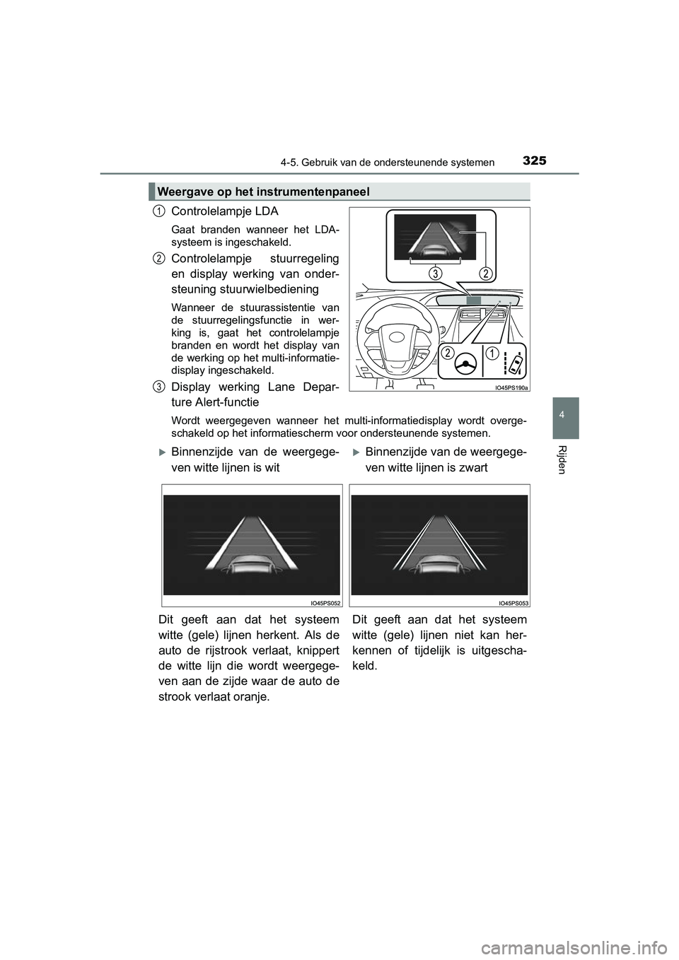 TOYOTA PRIUS 2015 Instructieboekje (in Dutch) 3254-5. Gebruik van de ondersteunende systemen
4
Rijden
PRIUS_OM_OM47A31E_(EE)
Controlelampje LDA
Gaat branden wanneer het LDA-
systeem is ingeschakeld.
Controlelampje stuurregeling
en display werking TOYOTA PRIUS 2015 Instructieboekje (in Dutch) 3254-5. Gebruik van de ondersteunende systemen
4
Rijden
PRIUS_OM_OM47A31E_(EE)
Controlelampje LDA
Gaat branden wanneer het LDA-
systeem is ingeschakeld.
Controlelampje stuurregeling
en display werking
