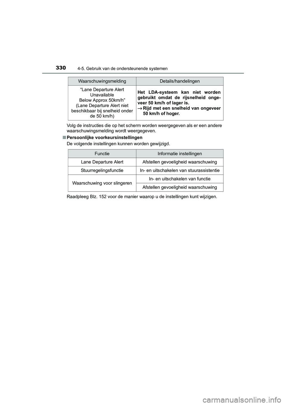 TOYOTA PRIUS 2015 Instructieboekje (in Dutch) 3304-5. Gebruik van de ondersteunende systemen
PRIUS_OM_OM47A31E_(EE)Volg de instructies die op het scherm worden weergegeven als er een andere
waarschuwingsmelding wordt weergegeven.
■ Persoonlijke TOYOTA PRIUS 2015 Instructieboekje (in Dutch) 3304-5. Gebruik van de ondersteunende systemen
PRIUS_OM_OM47A31E_(EE)Volg de instructies die op het scherm worden weergegeven als er een andere
waarschuwingsmelding wordt weergegeven.
■ Persoonlijke