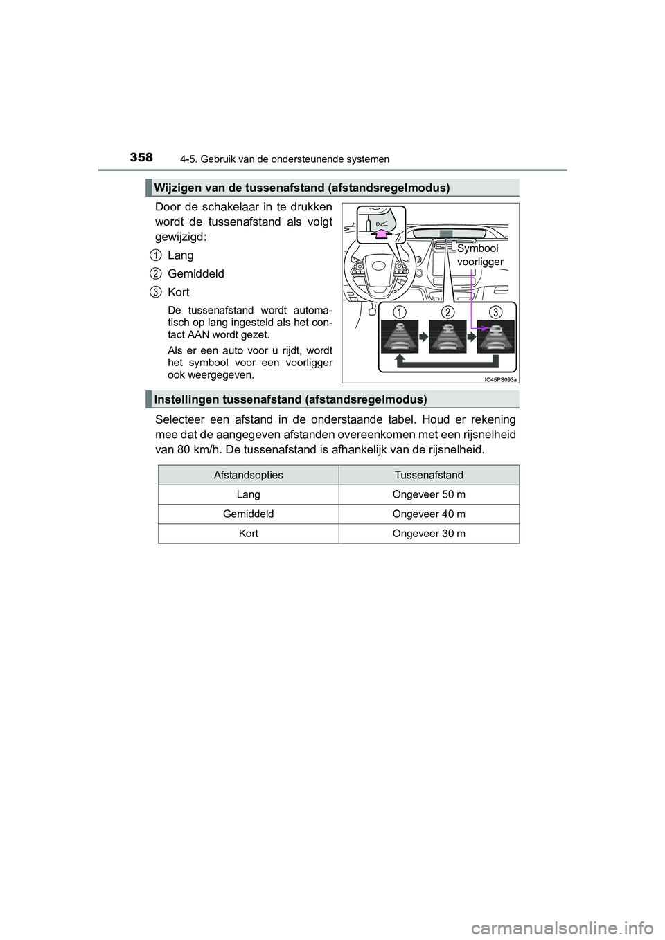 TOYOTA PRIUS 2015 Instructieboekje (in Dutch) 3584-5. Gebruik van de ondersteunende systemen
PRIUS_OM_OM47A31E_(EE)
Door de schakelaar in te drukken
wordt de tussenafstand als volgt
gewijzigd:Lang
Gemiddeld
Kort
De tussenafstand wordt automa-
tis TOYOTA PRIUS 2015 Instructieboekje (in Dutch) 3584-5. Gebruik van de ondersteunende systemen
PRIUS_OM_OM47A31E_(EE)
Door de schakelaar in te drukken
wordt de tussenafstand als volgt
gewijzigd:Lang
Gemiddeld
Kort
De tussenafstand wordt automa-
tis