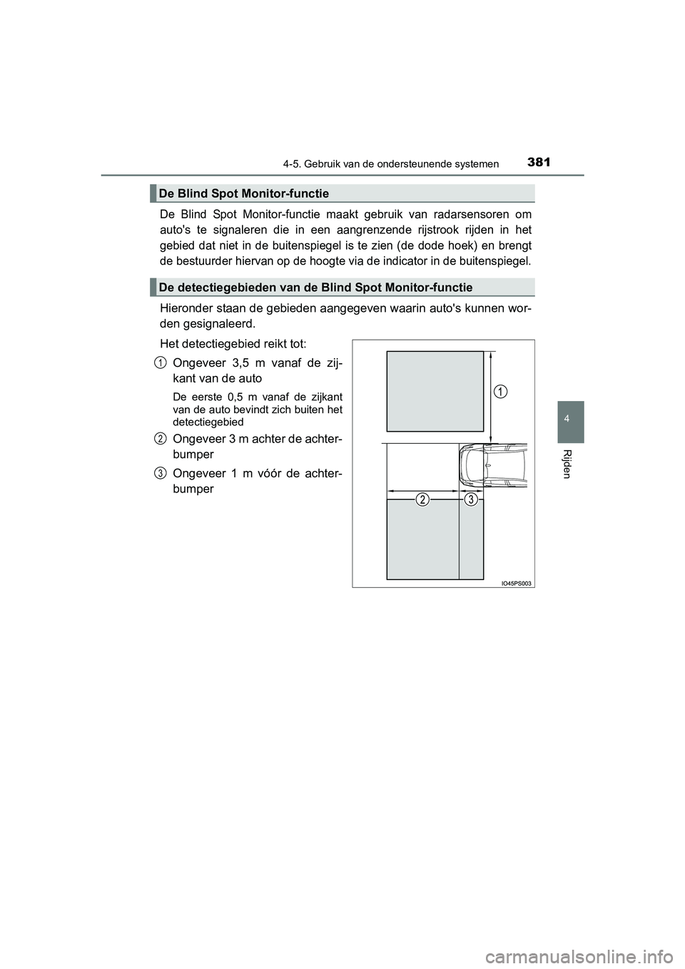 TOYOTA PRIUS 2015 Instructieboekje (in Dutch) 3814-5. Gebruik van de ondersteunende systemen
4
Rijden
PRIUS_OM_OM47A31E_(EE)
De Blind Spot Monitor-functie maakt gebruik van radarsensoren om
autos te signaleren die in een aangrenzende rijstrook r TOYOTA PRIUS 2015 Instructieboekje (in Dutch) 3814-5. Gebruik van de ondersteunende systemen
4
Rijden
PRIUS_OM_OM47A31E_(EE)
De Blind Spot Monitor-functie maakt gebruik van radarsensoren om
autos te signaleren die in een aangrenzende rijstrook r