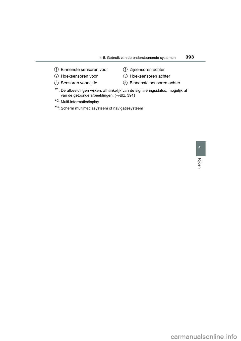 TOYOTA PRIUS 2015 Instructieboekje (in Dutch) 3934-5. Gebruik van de ondersteunende systemen
4
Rijden
PRIUS_OM_OM47A31E_(EE)
*1: De afbeeldingen wijken, afhankelijk van de signaleringsstatus, mogelijk afvan de getoonde afbeeldingen. ( →Blz. 391 TOYOTA PRIUS 2015 Instructieboekje (in Dutch) 3934-5. Gebruik van de ondersteunende systemen
4
Rijden
PRIUS_OM_OM47A31E_(EE)
*1: De afbeeldingen wijken, afhankelijk van de signaleringsstatus, mogelijk afvan de getoonde afbeeldingen. ( →Blz. 391