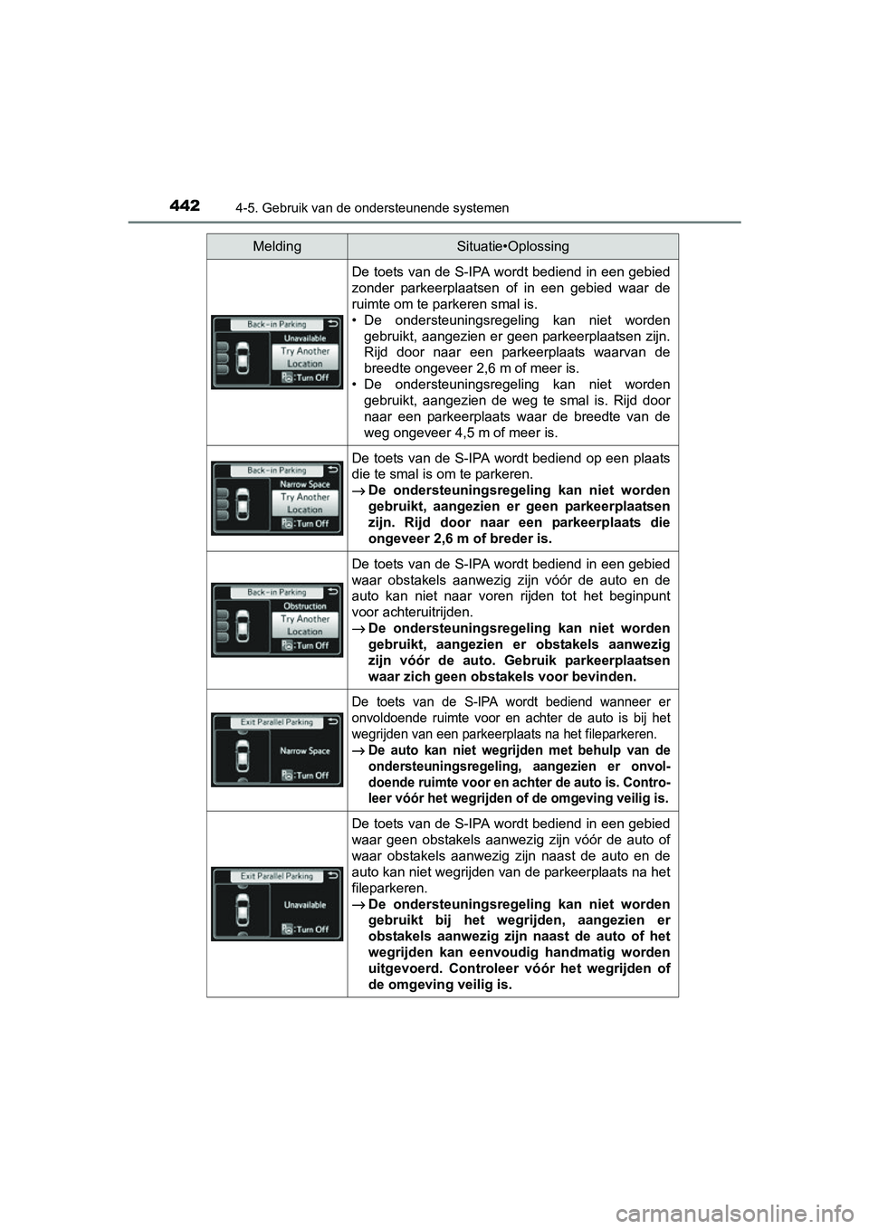 TOYOTA PRIUS 2015  Instructieboekje (in Dutch) 4424-5. Gebruik van de ondersteunende systemen
PRIUS_OM_OM47A31E_(EE)
De toets van de S-IPA wordt bediend in een gebied
zonder parkeerplaatsen of in een gebied waar de
ruimte om te parkeren smal is.
