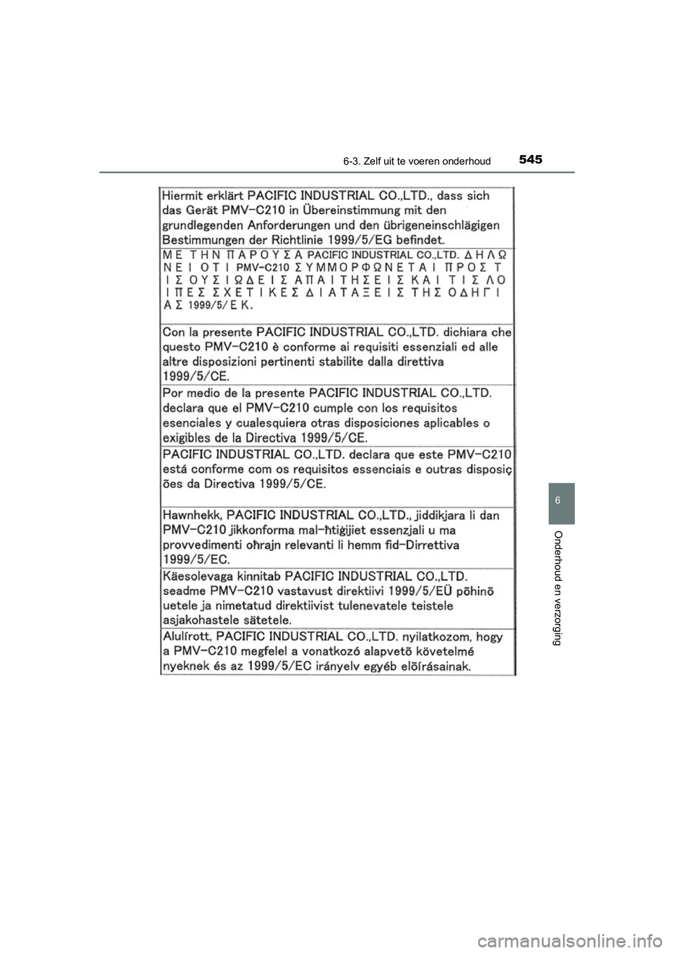 TOYOTA PRIUS 2015  Instructieboekje (in Dutch) 5456-3. Zelf uit te voeren onderhoud
PRIUS_OM_OM47A31E_(EE)
6
Onderhoud en verzorging
PRIUS_OM_OM47A31E_(EE).book  Page 545  Tuesday, November 10, 2015  4:25 PM 