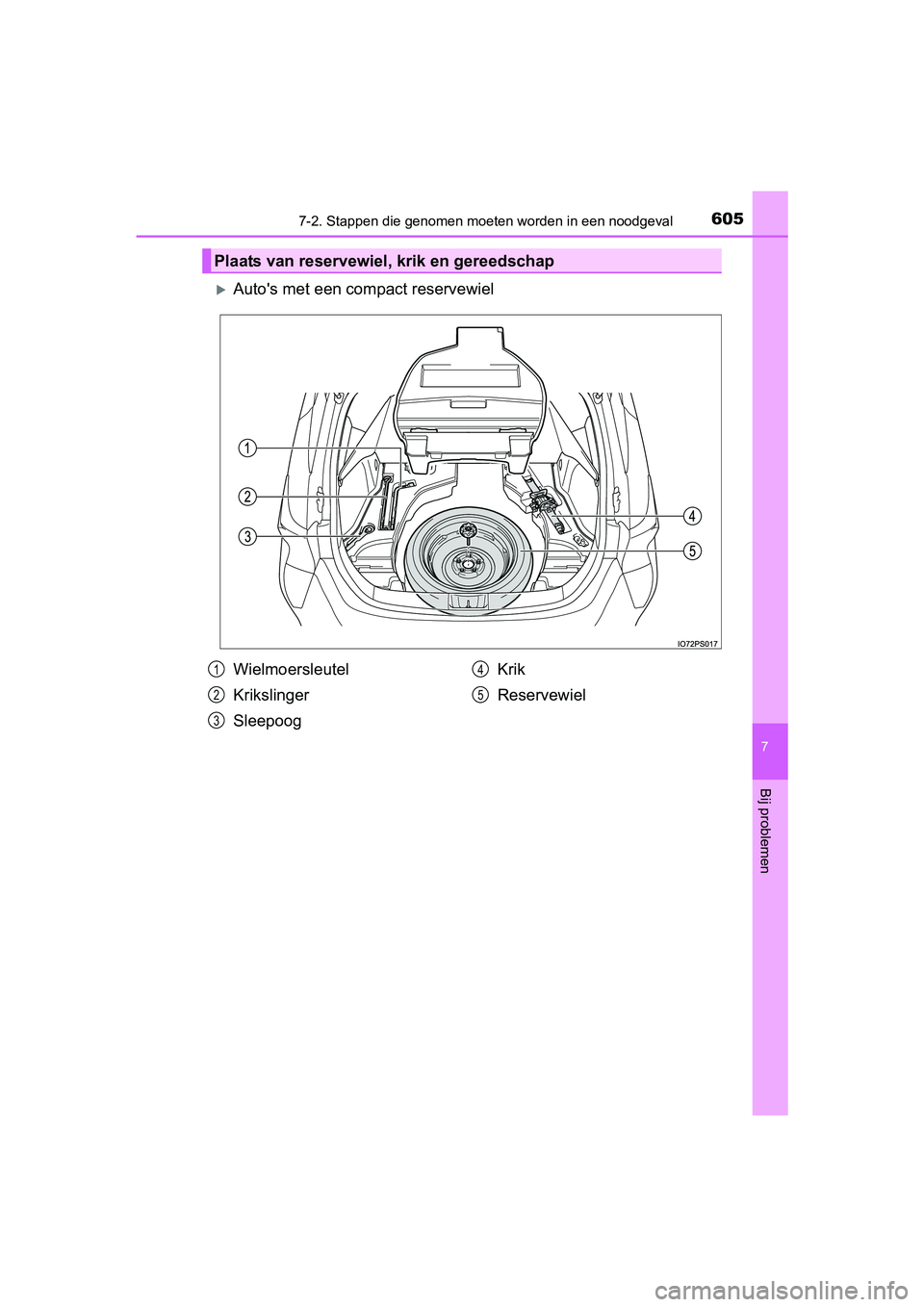 TOYOTA PRIUS 2015  Instructieboekje (in Dutch) 6057-2. Stappen die genomen moeten worden in een noodgeval
PRIUS_OM_OM47A31E_(EE)
7
Bij problemen
Autos met een compact reservewiel
Plaats van reservewiel, krik en gereedschap
Wielmoersleutel
Krik