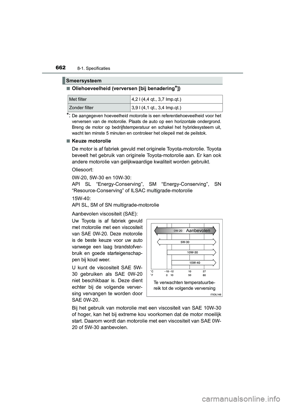TOYOTA PRIUS 2015  Instructieboekje (in Dutch) 6628-1. Specificaties
PRIUS_OM_OM47A31E_(EE)■
Oliehoeveelheid (verversen [bij benadering*])
*:De aangegeven hoeveelheid motorolie is een referentiehoeveelheid voor het
verversen van de motorolie. Pl