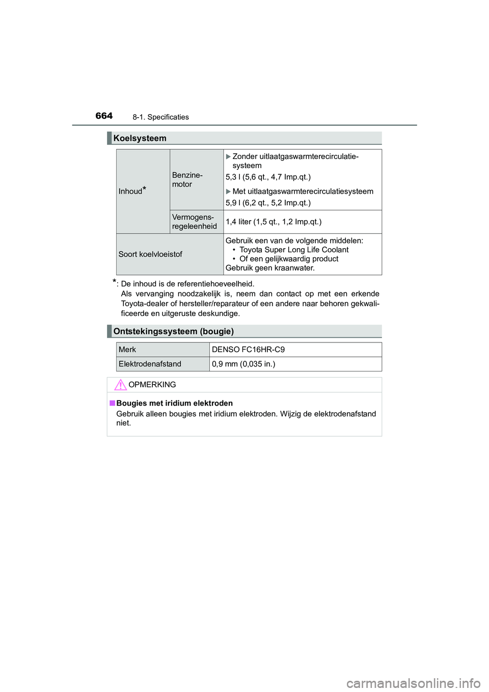 TOYOTA PRIUS 2015 Instructieboekje (in Dutch) 6648-1. Specificaties
PRIUS_OM_OM47A31E_(EE)
*: De inhoud is de referentiehoeveelheid.Als vervanging noodzakelijk is, neem dan contact op met een erkende
Toyota-dealer of hersteller/reparateur of een TOYOTA PRIUS 2015 Instructieboekje (in Dutch) 6648-1. Specificaties
PRIUS_OM_OM47A31E_(EE)
*: De inhoud is de referentiehoeveelheid.Als vervanging noodzakelijk is, neem dan contact op met een erkende
Toyota-dealer of hersteller/reparateur of een