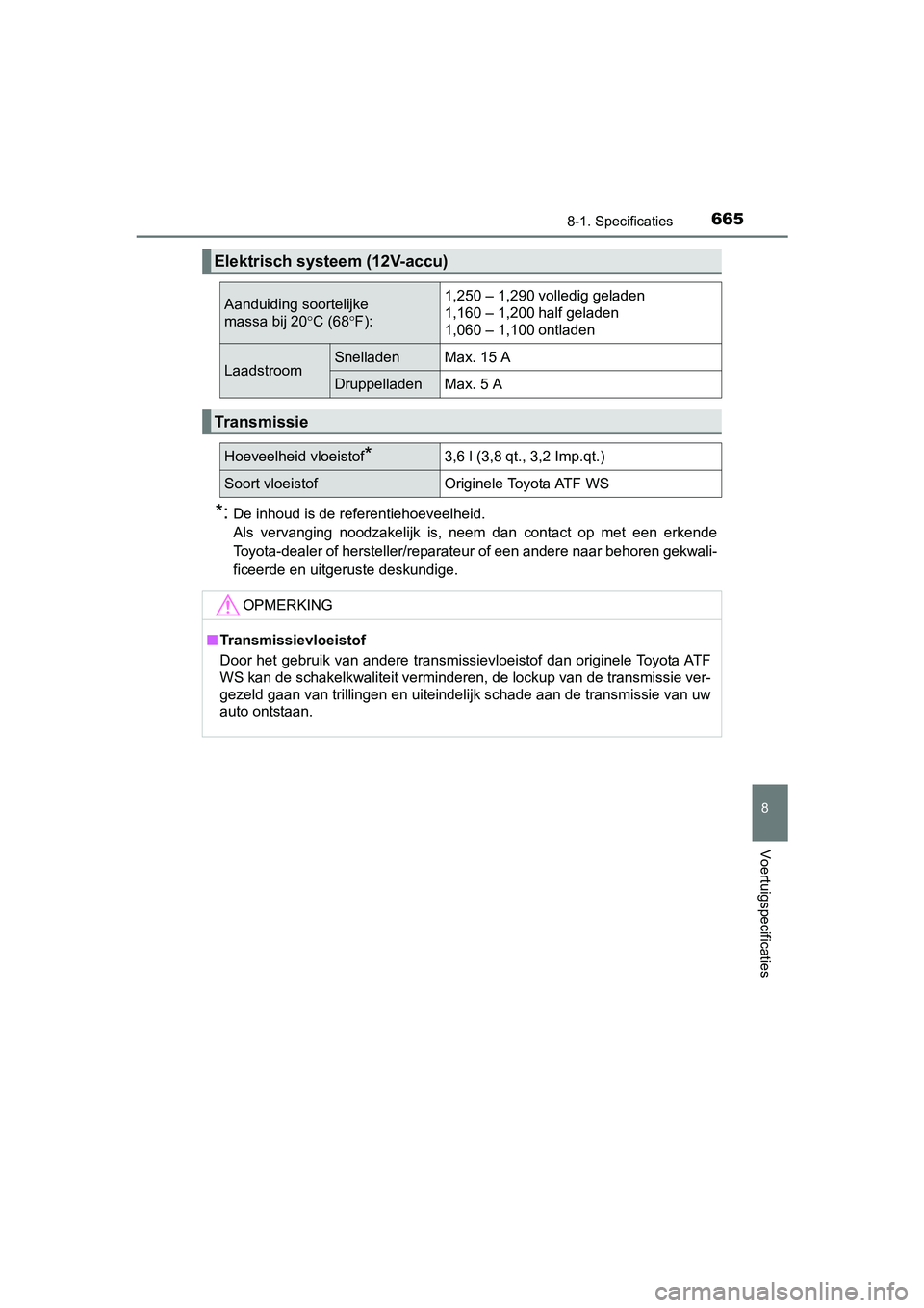 TOYOTA PRIUS 2015 Instructieboekje (in Dutch) 6658-1. Specificaties
PRIUS_OM_OM47A31E_(EE)
8
Voertuigspecificaties
*:De inhoud is de referentiehoeveelheid.
Als vervanging noodzakelijk is, neem dan contact op met een erkende
Toyota-dealer of herst TOYOTA PRIUS 2015 Instructieboekje (in Dutch) 6658-1. Specificaties
PRIUS_OM_OM47A31E_(EE)
8
Voertuigspecificaties
*:De inhoud is de referentiehoeveelheid.
Als vervanging noodzakelijk is, neem dan contact op met een erkende
Toyota-dealer of herst