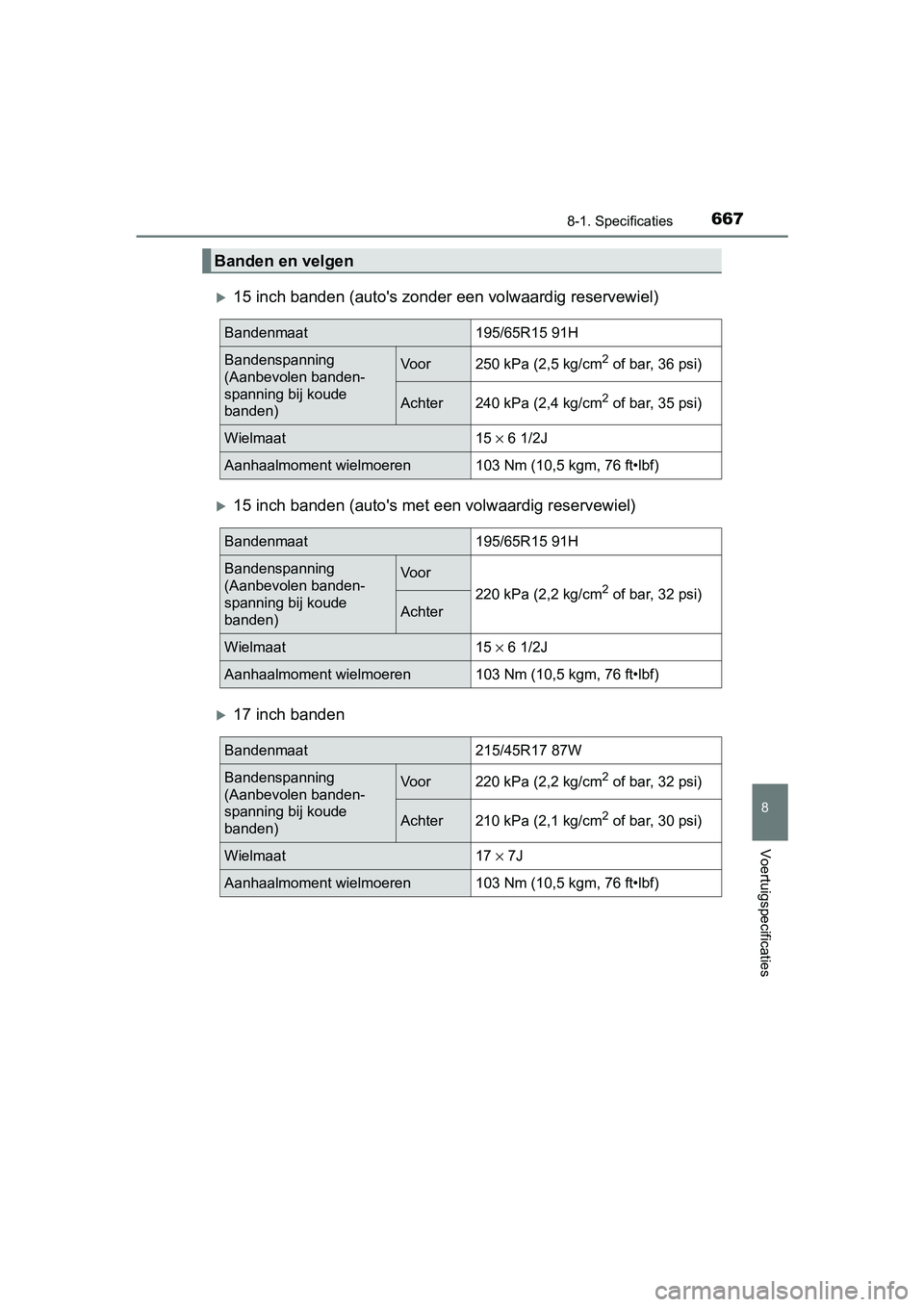 TOYOTA PRIUS 2015 Instructieboekje (in Dutch) 6678-1. Specificaties
PRIUS_OM_OM47A31E_(EE)
8
Voertuigspecificaties
15 inch banden (autos zonder een volwaardig reservewiel)
15 inch banden (autos met een volwaardig reservewiel)
17 inch b TOYOTA PRIUS 2015 Instructieboekje (in Dutch) 6678-1. Specificaties
PRIUS_OM_OM47A31E_(EE)
8
Voertuigspecificaties
15 inch banden (autos zonder een volwaardig reservewiel)
15 inch banden (autos met een volwaardig reservewiel)
17 inch b