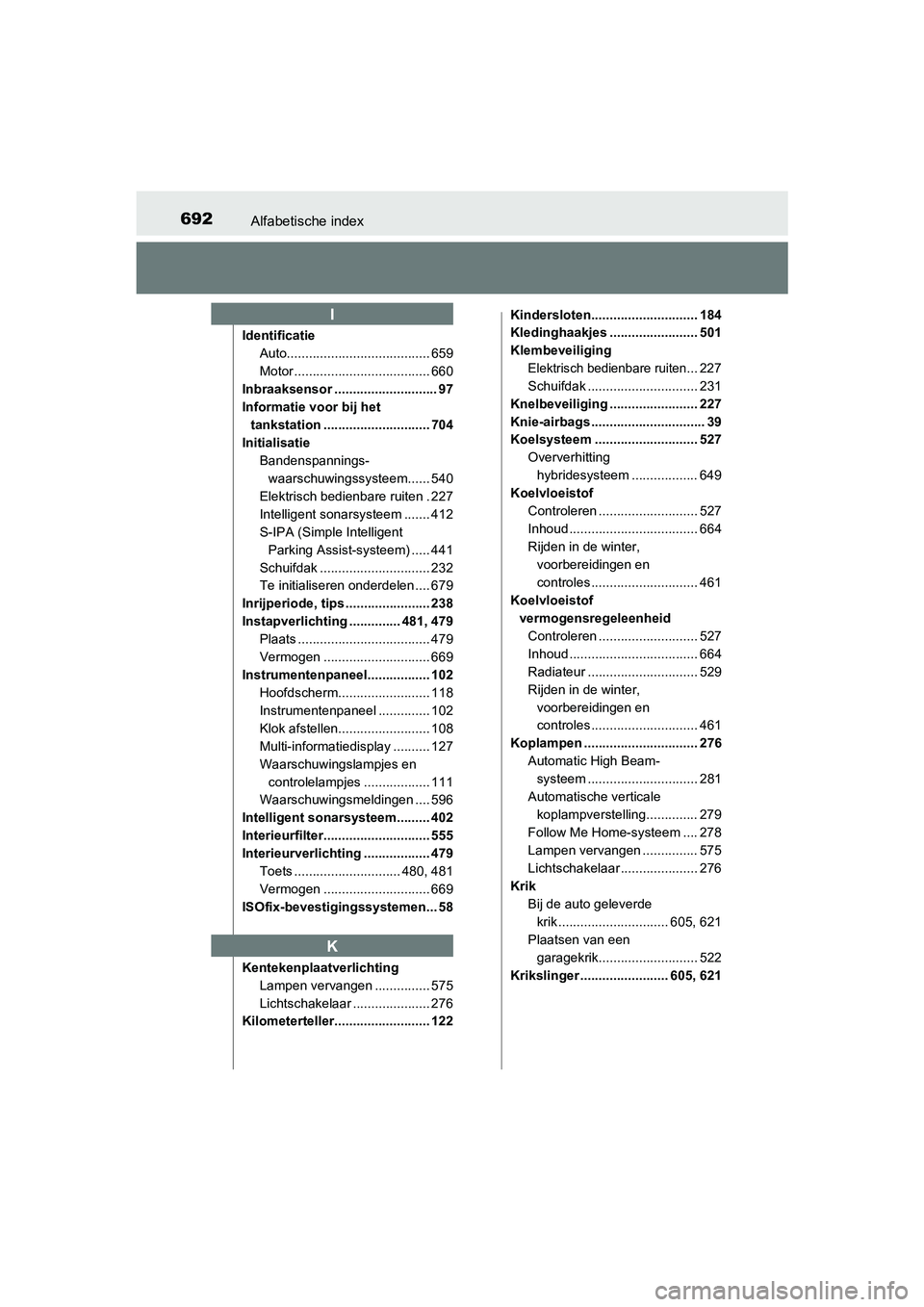 TOYOTA PRIUS 2015 Instructieboekje (in Dutch) 692Alfabetische index
PRIUS_OM_OM47A31E_(EE)
IdentificatieAuto....................................... 659
Motor ..................................... 660
Inbraaksensor ............................ 97
TOYOTA PRIUS 2015 Instructieboekje (in Dutch) 692Alfabetische index
PRIUS_OM_OM47A31E_(EE)
IdentificatieAuto....................................... 659
Motor ..................................... 660
Inbraaksensor ............................ 97