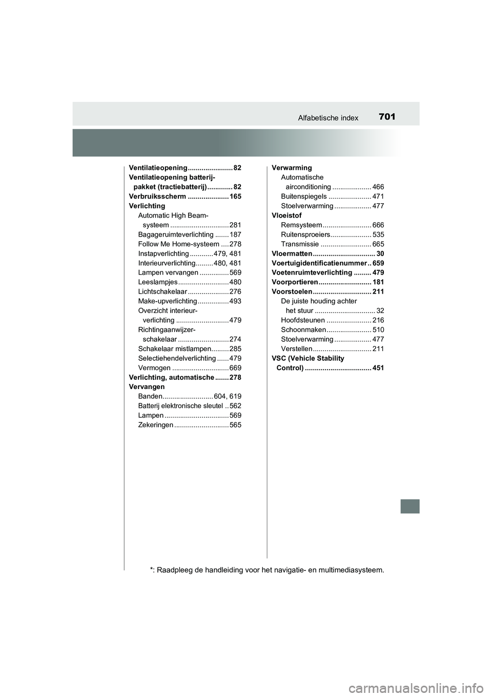 TOYOTA PRIUS 2015 Instructieboekje (in Dutch) 701Alfabetische index
PRIUS_OM_OM47A31E_(EE)
Ventilatieopening ....................... 82
Ventilatieopening batterij-pakket (tractiebatterij) ............. 82
Verbruiksscherm ..................... 165 TOYOTA PRIUS 2015 Instructieboekje (in Dutch) 701Alfabetische index
PRIUS_OM_OM47A31E_(EE)
Ventilatieopening ....................... 82
Ventilatieopening batterij-pakket (tractiebatterij) ............. 82
Verbruiksscherm ..................... 165