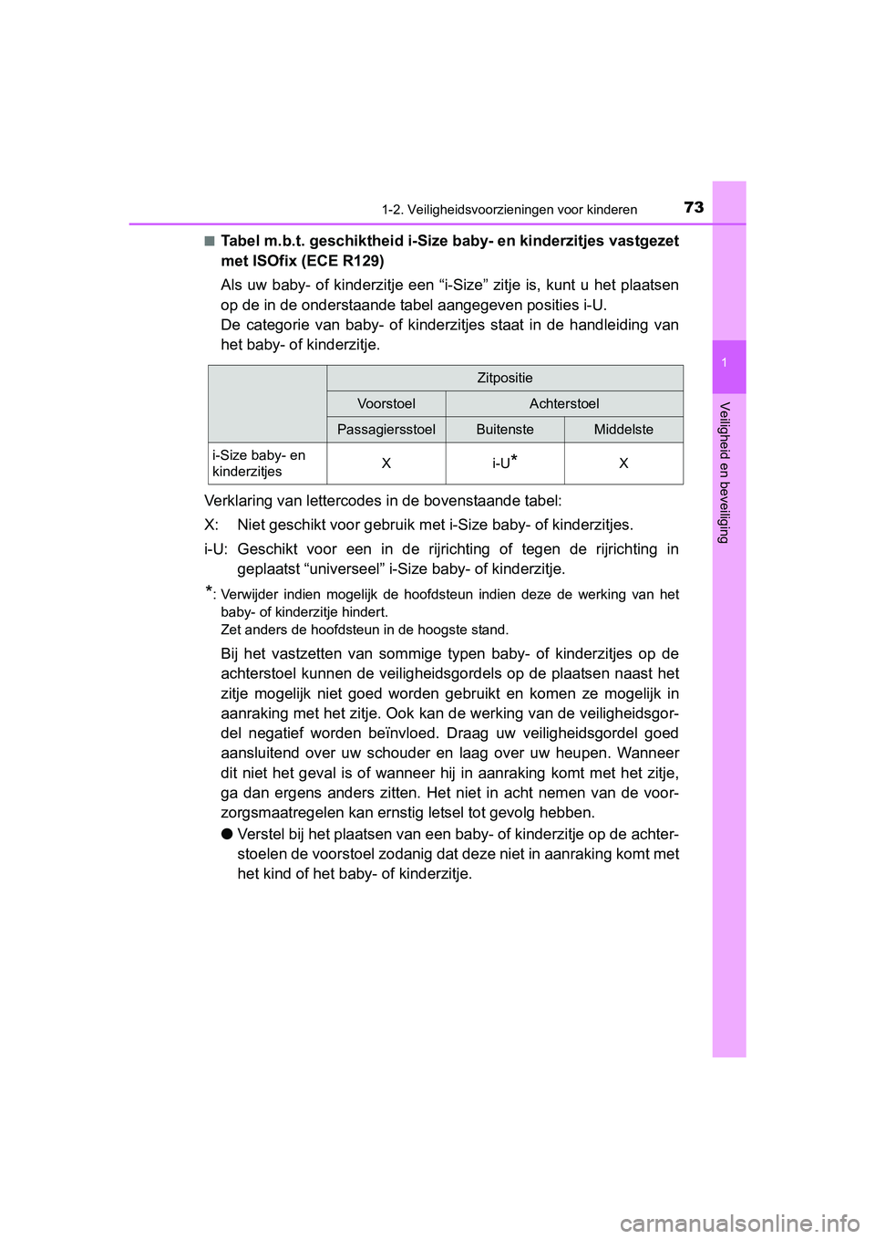 TOYOTA PRIUS 2016 Instructieboekje (in Dutch) 731-2. Veiligheidsvoorzieningen voor kinderen
1
PRIUS_OM_OM47A31E_(EE)
Veiligheid en beveiliging
■Tabel m.b.t. geschiktheid i-Size baby- en kinderzitjes vastgezet
met ISOfix (ECE R129)
Als uw baby- TOYOTA PRIUS 2016 Instructieboekje (in Dutch) 731-2. Veiligheidsvoorzieningen voor kinderen
1
PRIUS_OM_OM47A31E_(EE)
Veiligheid en beveiliging
■Tabel m.b.t. geschiktheid i-Size baby- en kinderzitjes vastgezet
met ISOfix (ECE R129)
Als uw baby-