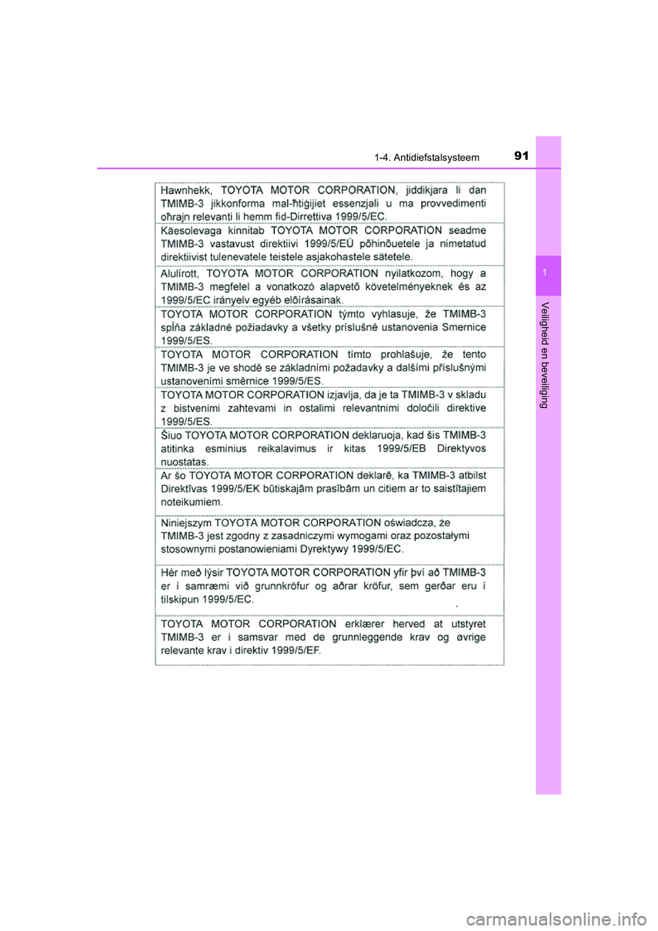 TOYOTA PRIUS 2016 Instructieboekje (in Dutch) 911-4. Antidiefstalsysteem
1
PRIUS_OM_OM47A31E_(EE)
Veiligheid en beveiliging
PRIUS_OM_OM47A31E_(EE).book Page 91 Tuesday, November 10, 2015 4:25 PM TOYOTA PRIUS 2016 Instructieboekje (in Dutch) 911-4. Antidiefstalsysteem
1
PRIUS_OM_OM47A31E_(EE)
Veiligheid en beveiliging
PRIUS_OM_OM47A31E_(EE).book Page 91 Tuesday, November 10, 2015 4:25 PM