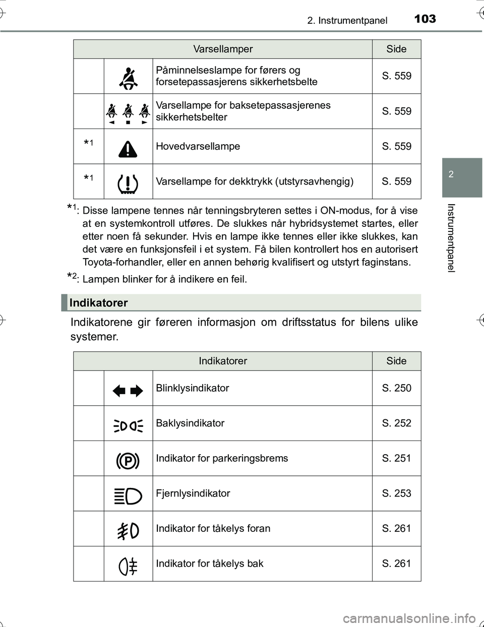 TOYOTA PRIUS 2016 Instruksjoner for bruk (in Norwegian) 1032. Instrumentpanel
2
Instrumentpanel
OM47A31NO
*1: Disse lampene tennes når tenningsbryteren settes i ON-modus, for å viseat en systemkontroll utføres. De slukkes når hybridsystemet startes, el TOYOTA PRIUS 2016 Instruksjoner for bruk (in Norwegian) 1032. Instrumentpanel
2
Instrumentpanel
OM47A31NO
*1: Disse lampene tennes når tenningsbryteren settes i ON-modus, for å viseat en systemkontroll utføres. De slukkes når hybridsystemet startes, el