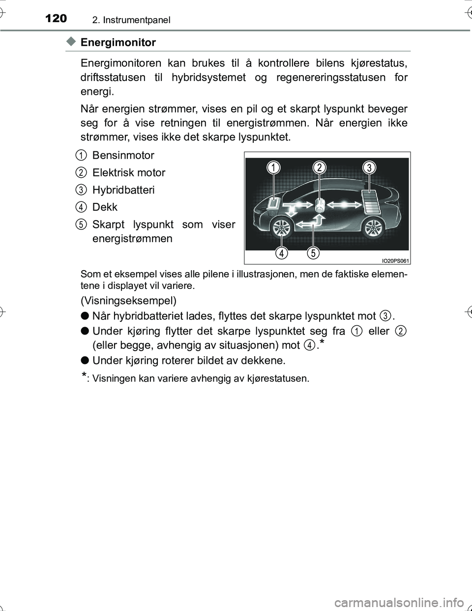 TOYOTA PRIUS 2016 Instruksjoner for bruk (in Norwegian) 1202. Instrumentpanel
OM47A31NO
uEnergimonitor
Energimonitoren kan brukes til å kontrollere bilens kjørestatus,
driftsstatusen til hybridsystemet og regenereringsstatusen for
energi.
Når energien s TOYOTA PRIUS 2016 Instruksjoner for bruk (in Norwegian) 1202. Instrumentpanel
OM47A31NO
uEnergimonitor
Energimonitoren kan brukes til å kontrollere bilens kjørestatus,
driftsstatusen til hybridsystemet og regenereringsstatusen for
energi.
Når energien s