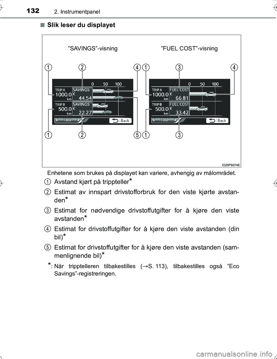 TOYOTA PRIUS 2016  Instruksjoner for bruk (in Norwegian) 1322. Instrumentpanel
OM47A31NOn
Slik leser du displayet
Enhetene som brukes på displayet kan variere, avhengig av målområdet.\
Avstand kjørt på trippteller*
Estimat av innspart drivstofforb
ruk