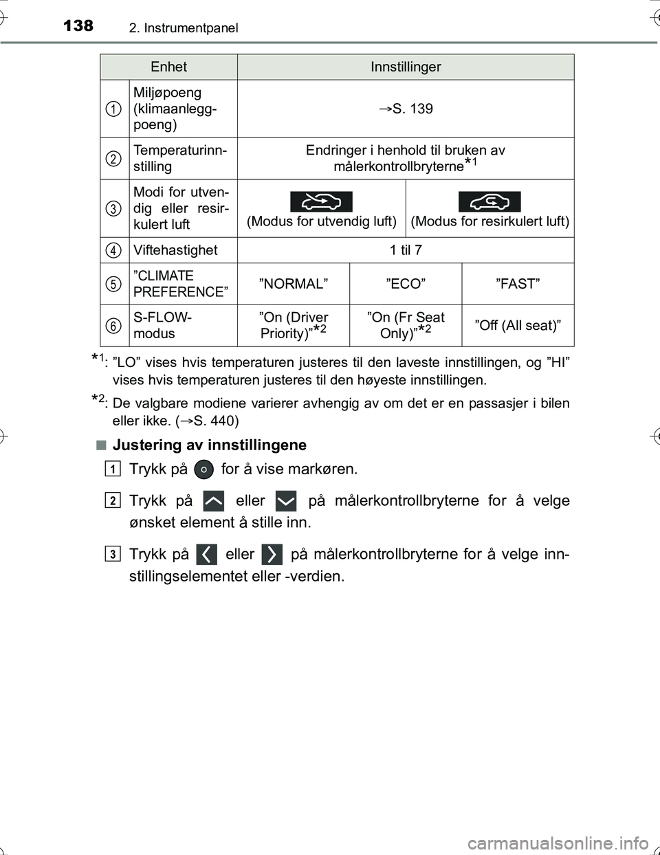 TOYOTA PRIUS 2016  Instruksjoner for bruk (in Norwegian) 1382. Instrumentpanel
OM47A31NO
*1: ”LO” vises hvis temperaturen justeres til den laveste innstillingen, og ”HI”vises hvis temperaturen justeres til den høyeste innstillingen.
*2: De valgbare