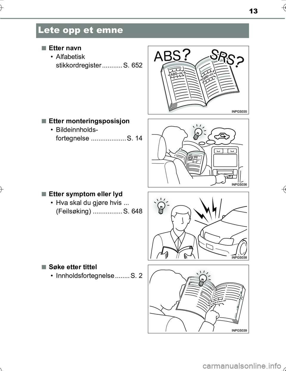 TOYOTA PRIUS 2016 Instruksjoner for bruk (in Norwegian) 13
OM47A31NO
Lete opp et emne
nEtter navn• Alfabetisk stikkordregister ........... S. 652
nEtter monteringsposisjon• Bildeinnholds- fortegnelse ................... S. 14
nEtter symptom eller lyd TOYOTA PRIUS 2016 Instruksjoner for bruk (in Norwegian) 13
OM47A31NO
Lete opp et emne
nEtter navn• Alfabetisk stikkordregister ........... S. 652
nEtter monteringsposisjon• Bildeinnholds- fortegnelse ................... S. 14
nEtter symptom eller lyd