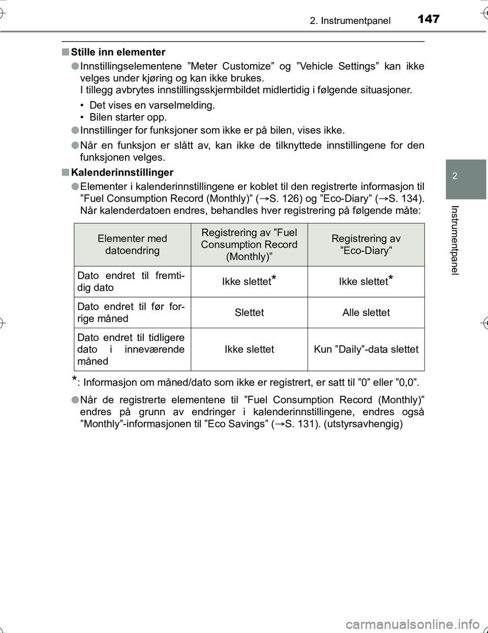 TOYOTA PRIUS 2016 Instruksjoner for bruk (in Norwegian) 1472. Instrumentpanel
2
Instrumentpanel
OM47A31NO
nStille inn elementer
lInnstillingselementene ”Meter Customize” og ”Vehicle Settings” kan ikke
velges under kjøring og kan ikke brukes.
I ti TOYOTA PRIUS 2016 Instruksjoner for bruk (in Norwegian) 1472. Instrumentpanel
2
Instrumentpanel
OM47A31NO
nStille inn elementer
lInnstillingselementene ”Meter Customize” og ”Vehicle Settings” kan ikke
velges under kjøring og kan ikke brukes.
I ti