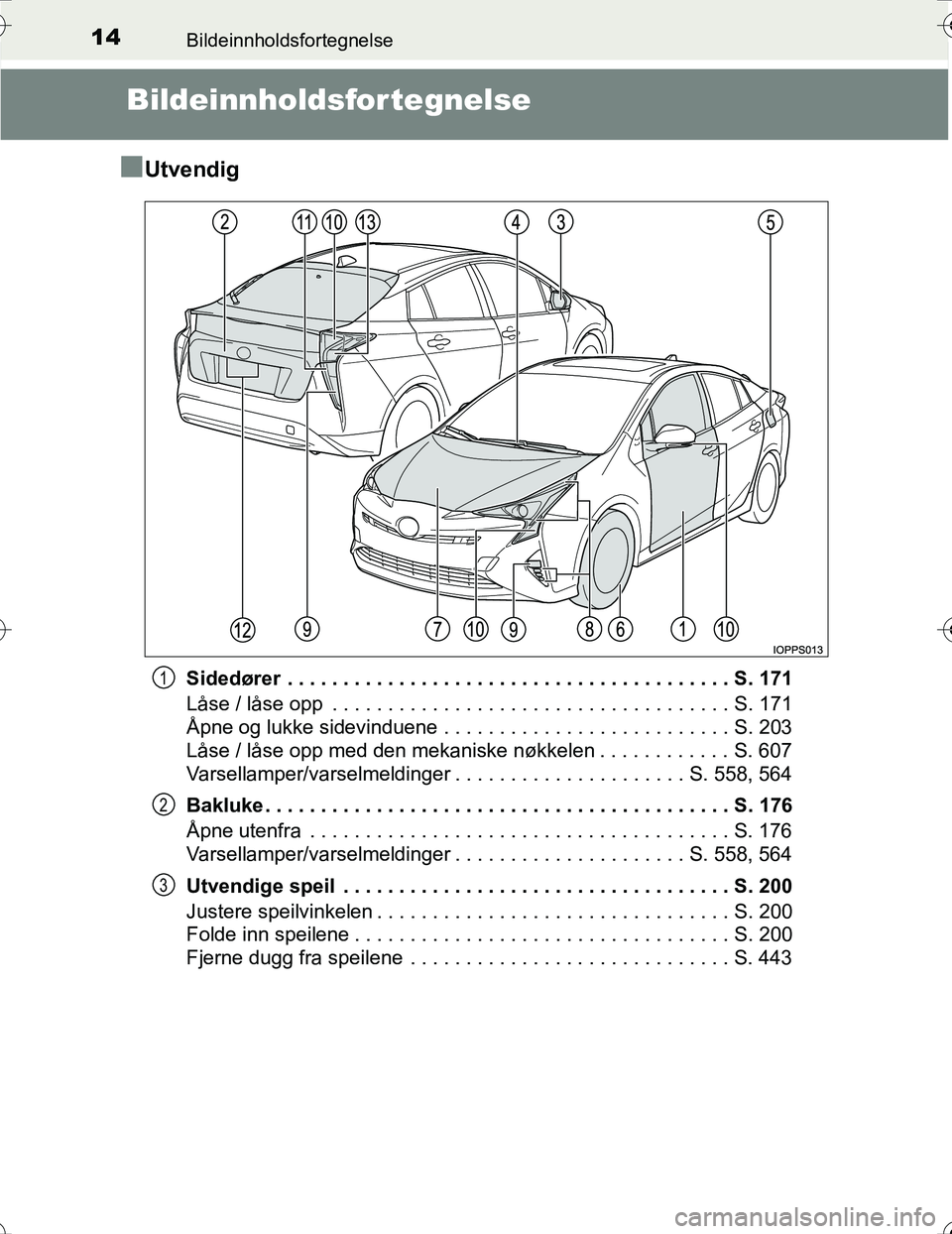 TOYOTA PRIUS 2016 Instruksjoner for bruk (in Norwegian) 14Bildeinnholdsfortegnelse
OM47A31NO
Bildeinnholdsfor tegnelse
n
Utvendig
Sidedører . . . . . . . . . . . . . . . . . . . . . . . . . . . . . . . . . . . . . . . . S. 171
Låse / låse opp . . . . TOYOTA PRIUS 2016 Instruksjoner for bruk (in Norwegian) 14Bildeinnholdsfortegnelse
OM47A31NO
Bildeinnholdsfor tegnelse
n
Utvendig
Sidedører . . . . . . . . . . . . . . . . . . . . . . . . . . . . . . . . . . . . . . . . S. 171
Låse / låse opp . . . .