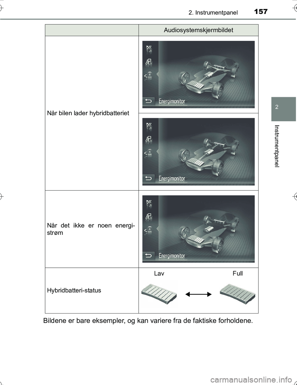 TOYOTA PRIUS 2016 Instruksjoner for bruk (in Norwegian) 1572. Instrumentpanel
2
Instrumentpanel
OM47A31NO
Bildene er bare eksempler, og kan variere fra de faktiske forholdene.
Når bilen lader hybridbatteriet
Når det ikke er noen energi-
strøm
Hybridbatt TOYOTA PRIUS 2016 Instruksjoner for bruk (in Norwegian) 1572. Instrumentpanel
2
Instrumentpanel
OM47A31NO
Bildene er bare eksempler, og kan variere fra de faktiske forholdene.
Når bilen lader hybridbatteriet
Når det ikke er noen energi-
strøm
Hybridbatt